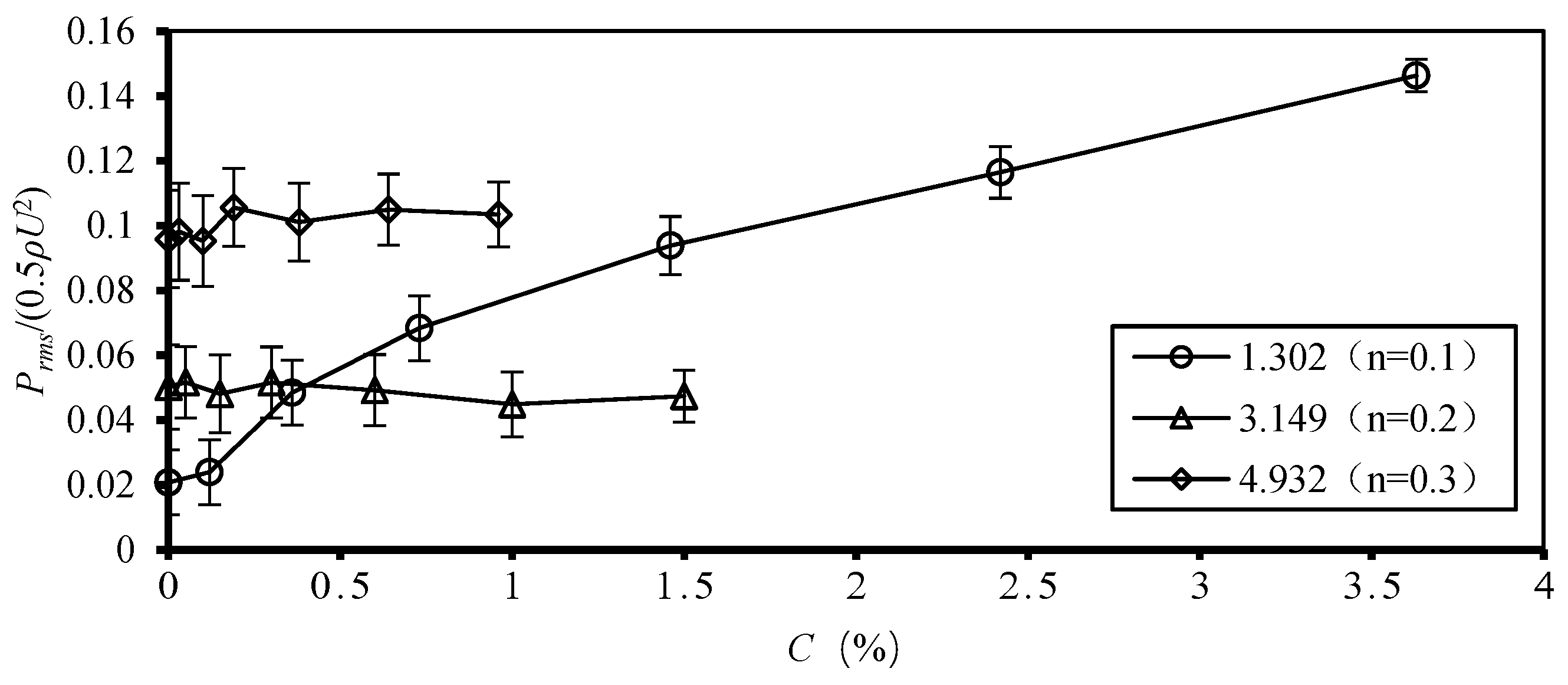 Water 15 04014 g006b