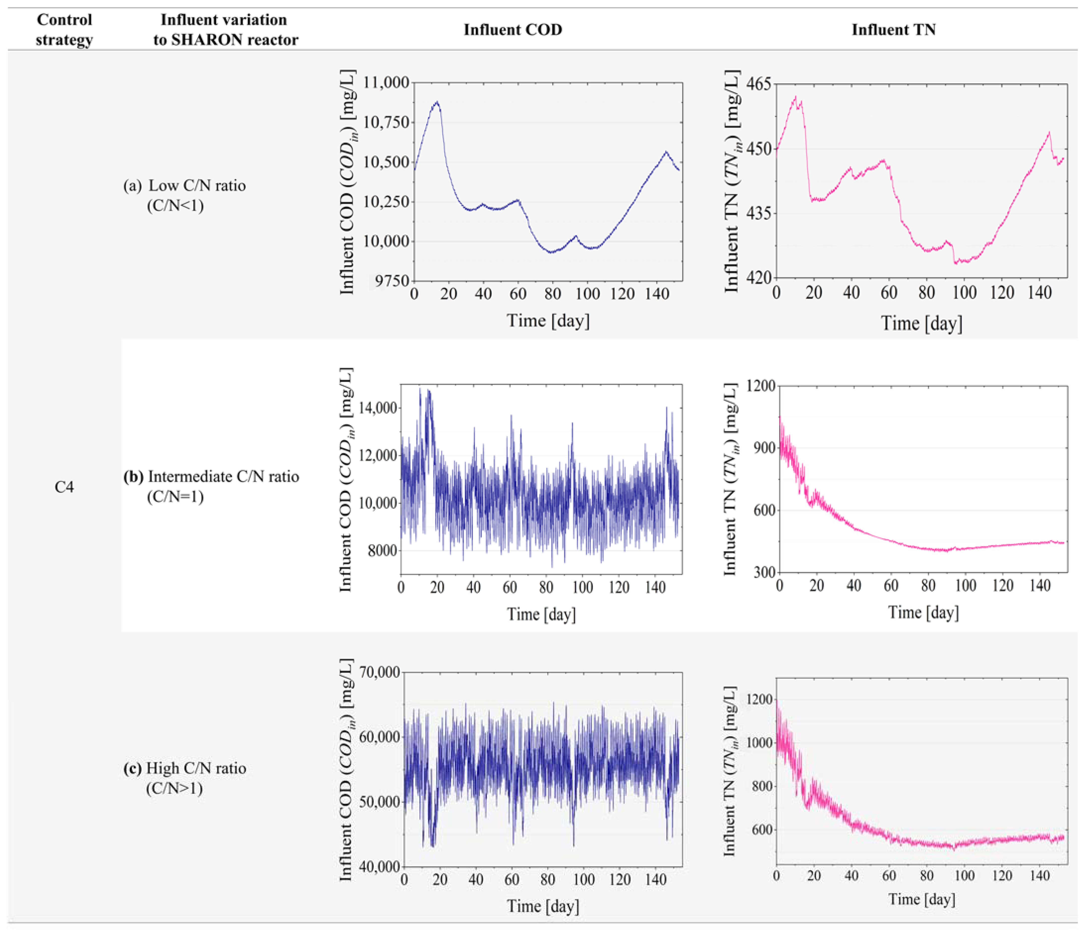 Water 15 04015 g003a