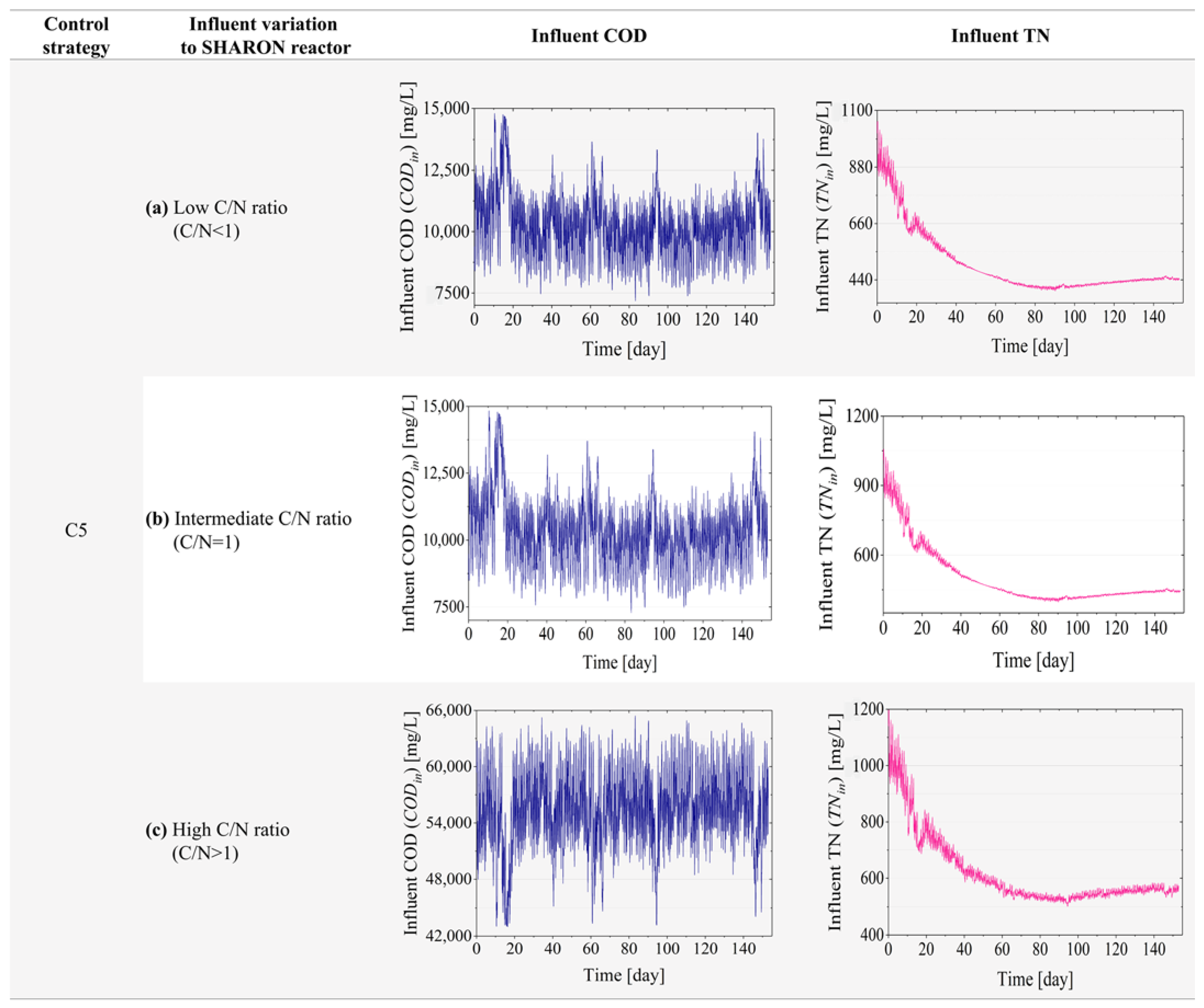 Water 15 04015 g003b