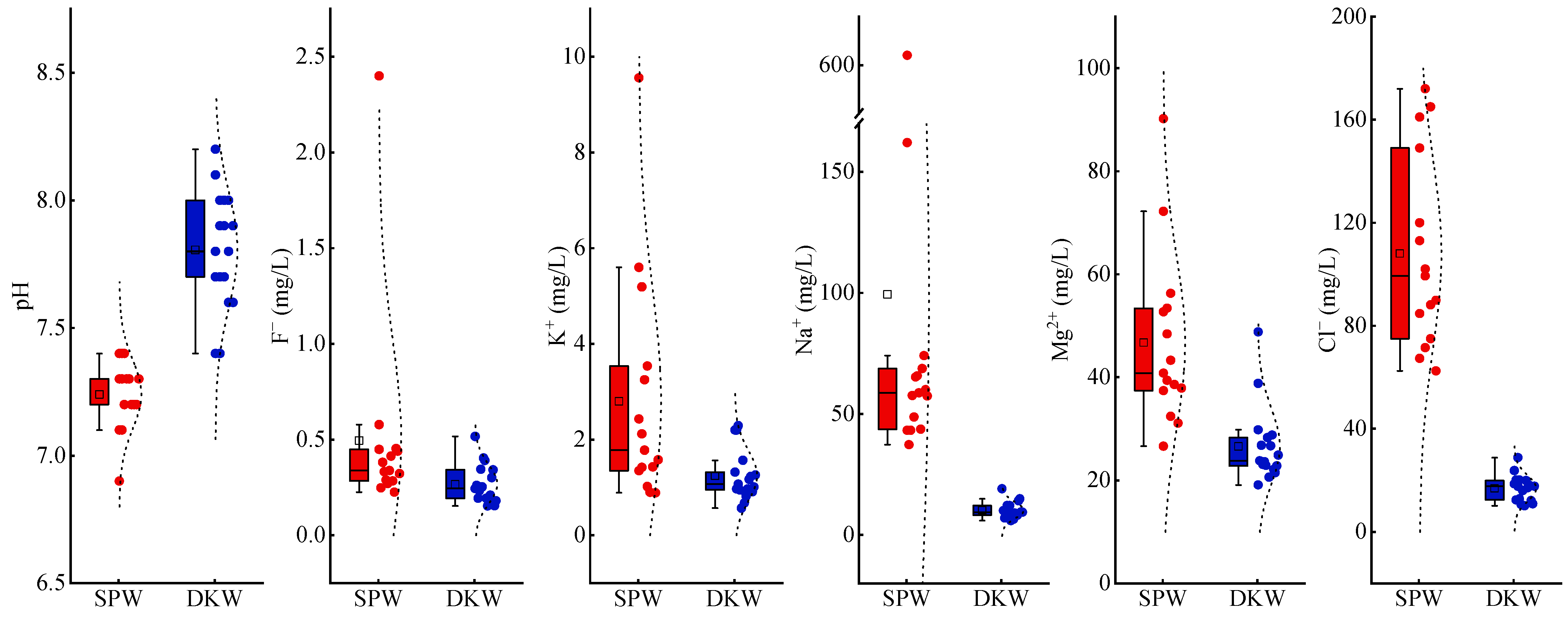 Water 15 04024 g002a