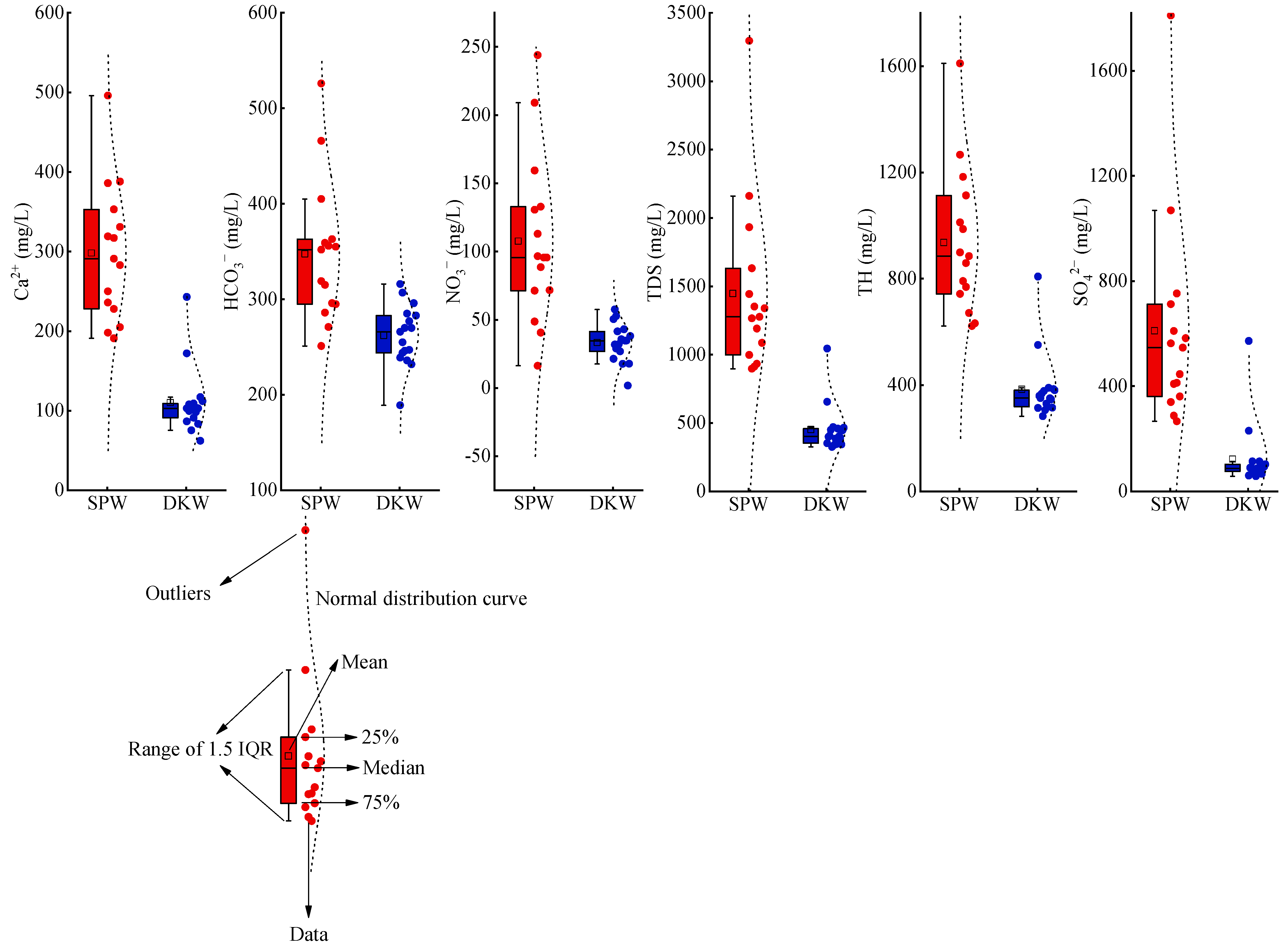 Water 15 04024 g002b