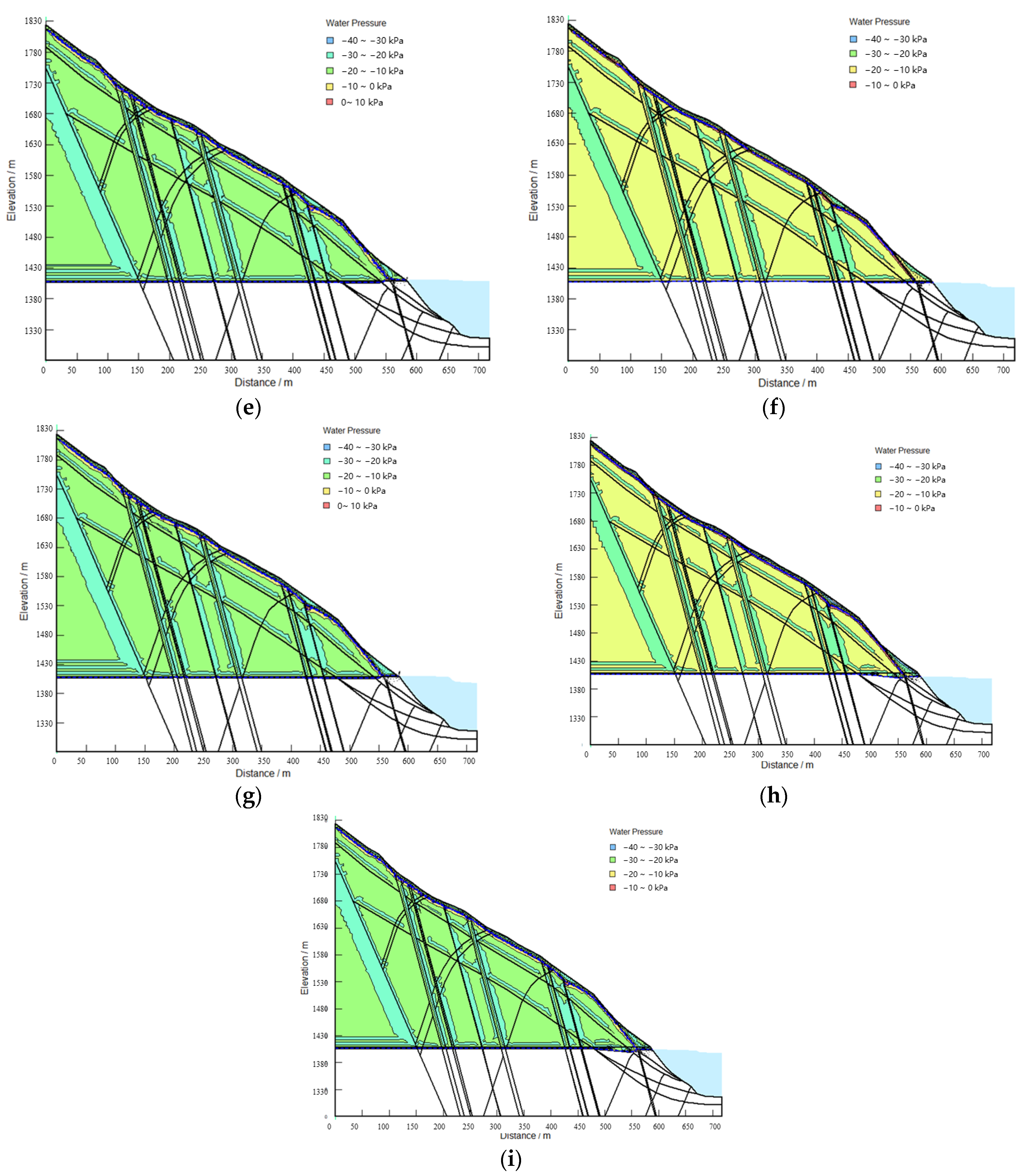 Water 15 04037 g011b