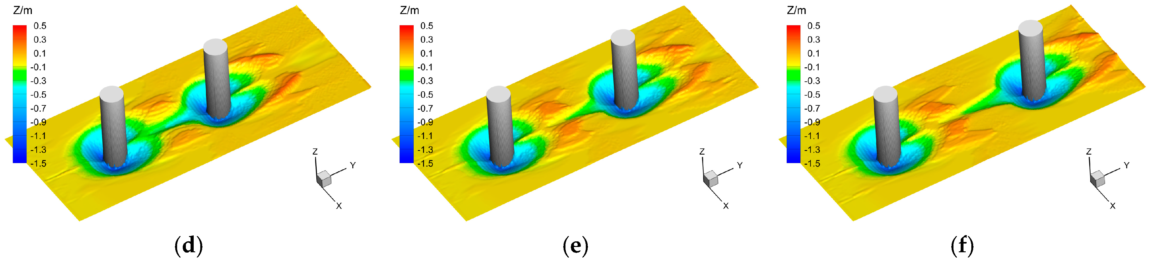 Water 15 04079 g011b