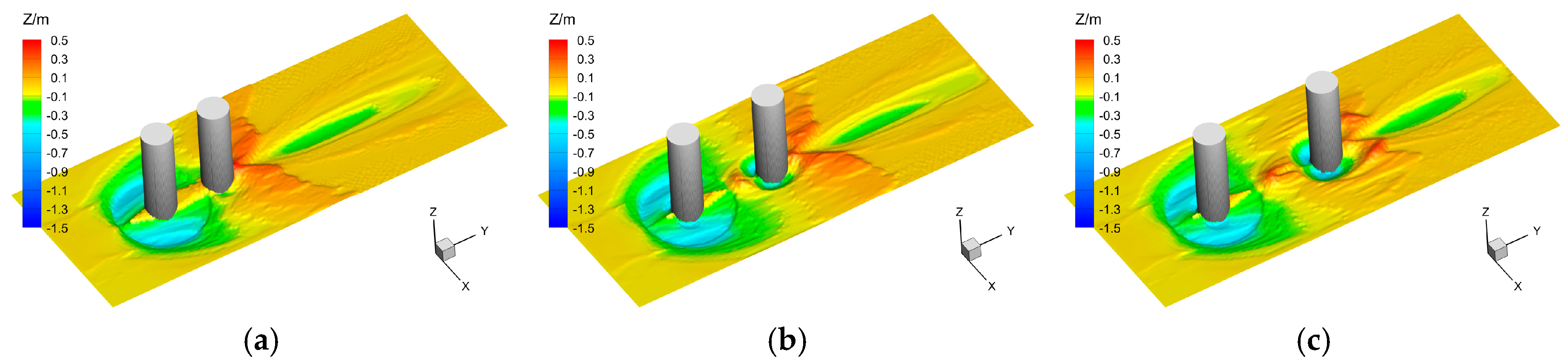 Water 15 04079 g014a