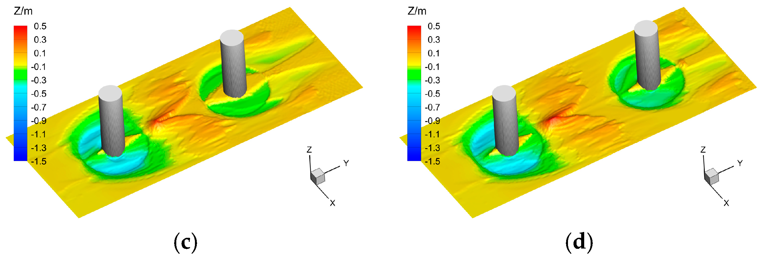 Water 15 04079 g017b