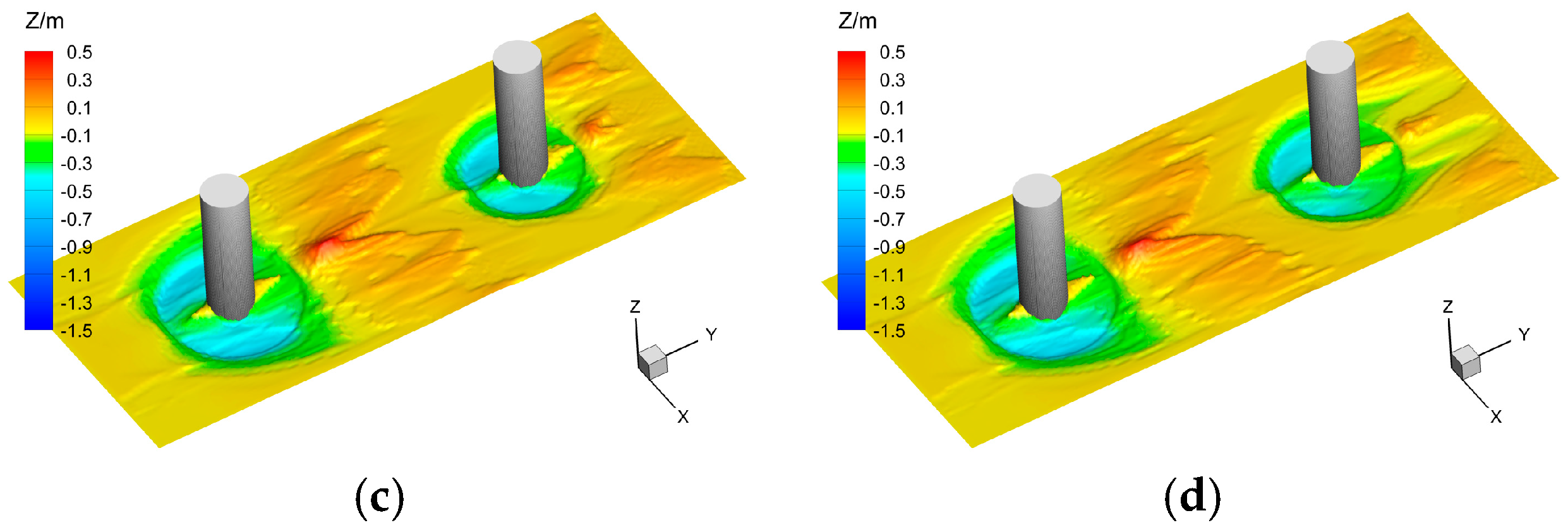 Water 15 04079 g020b