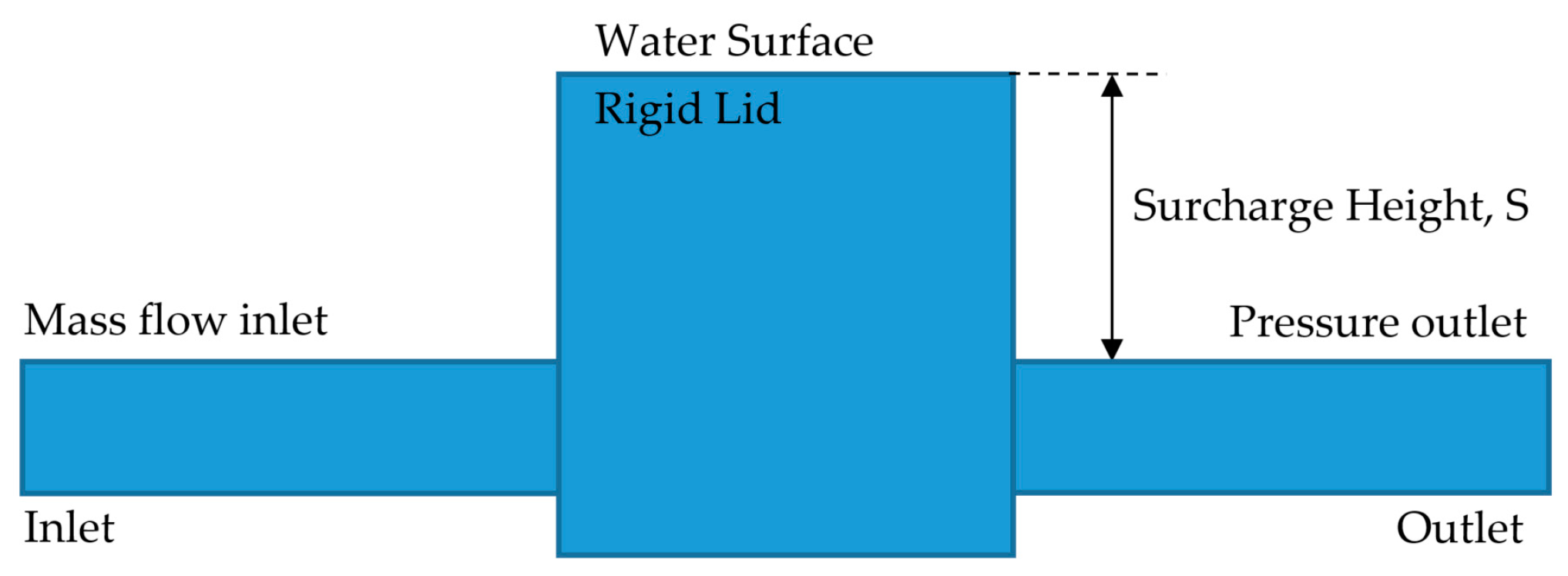 Water 15 04082 g004 Water 15 04082 g004