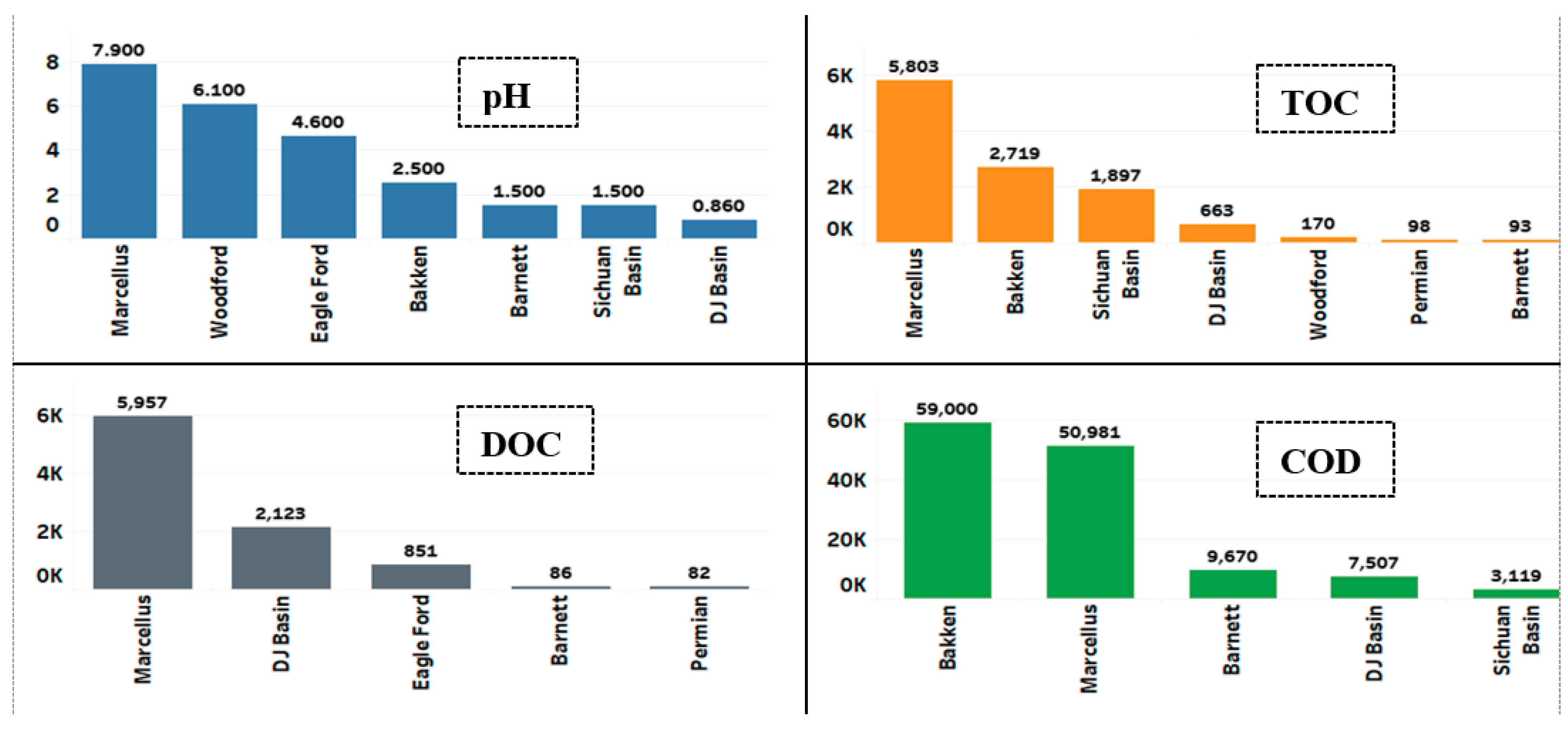 Water 15 04088 g009a