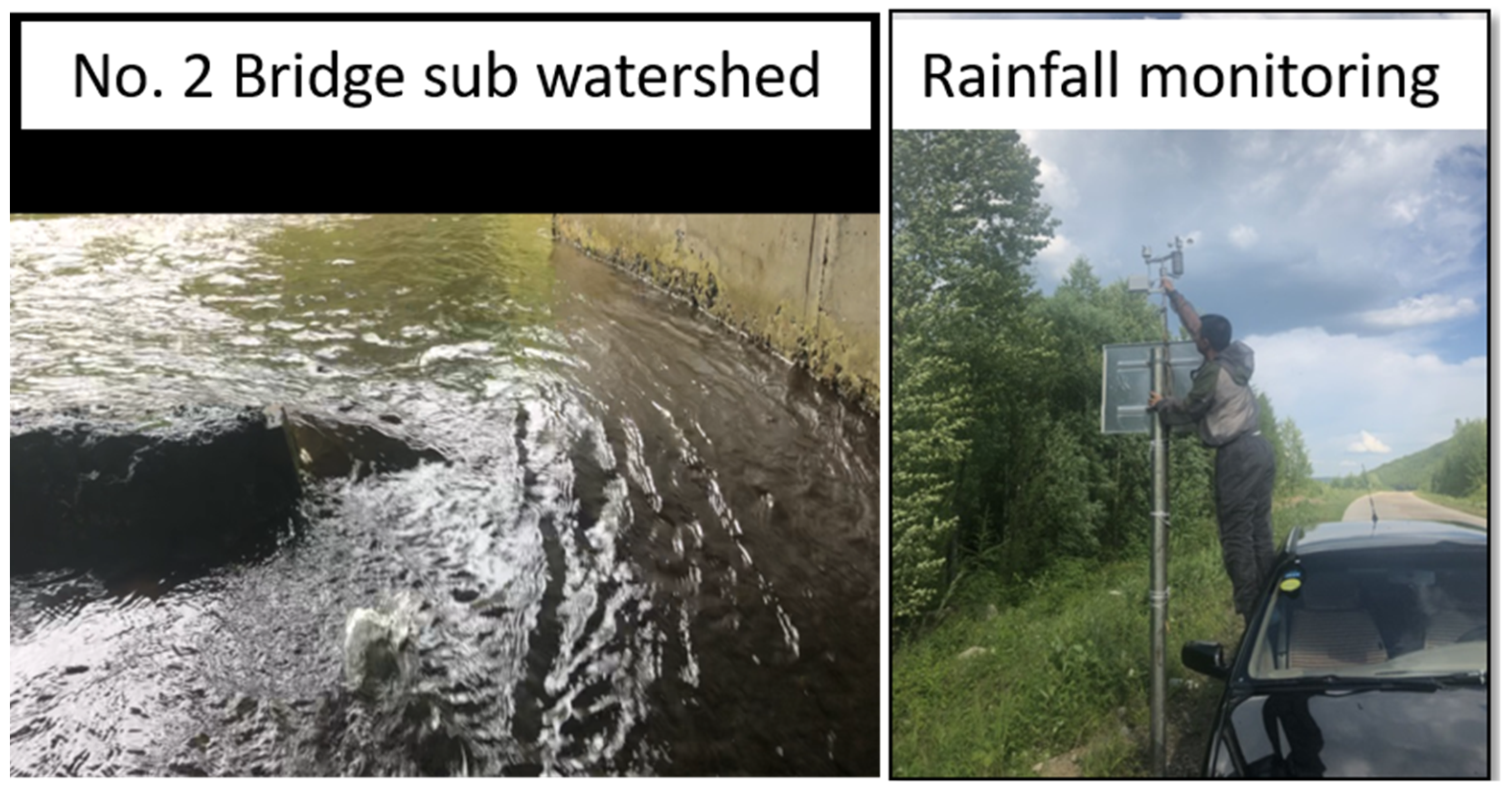 Water 15 04089 g003