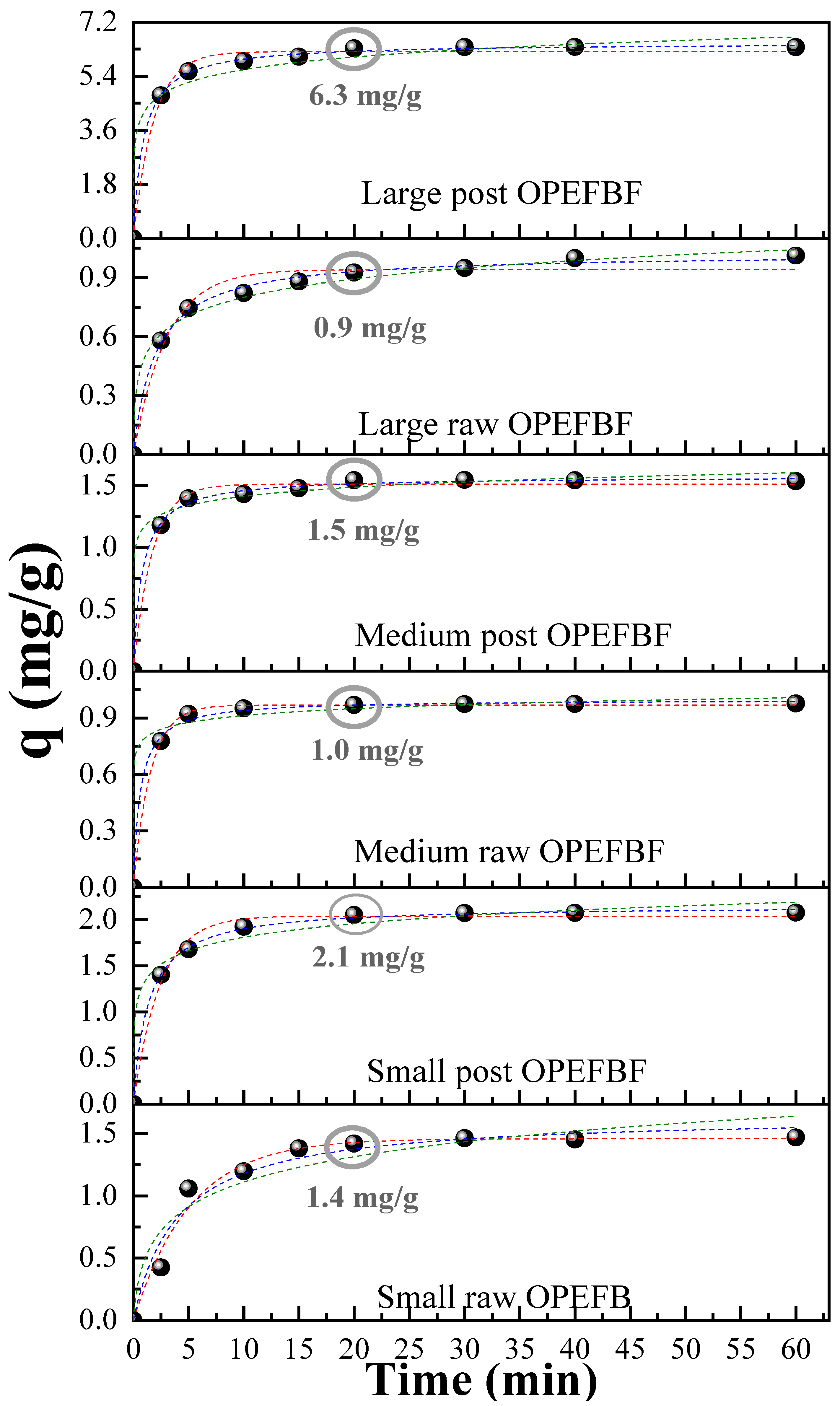 Water 15 04116 g006 Water 15 04116 g006