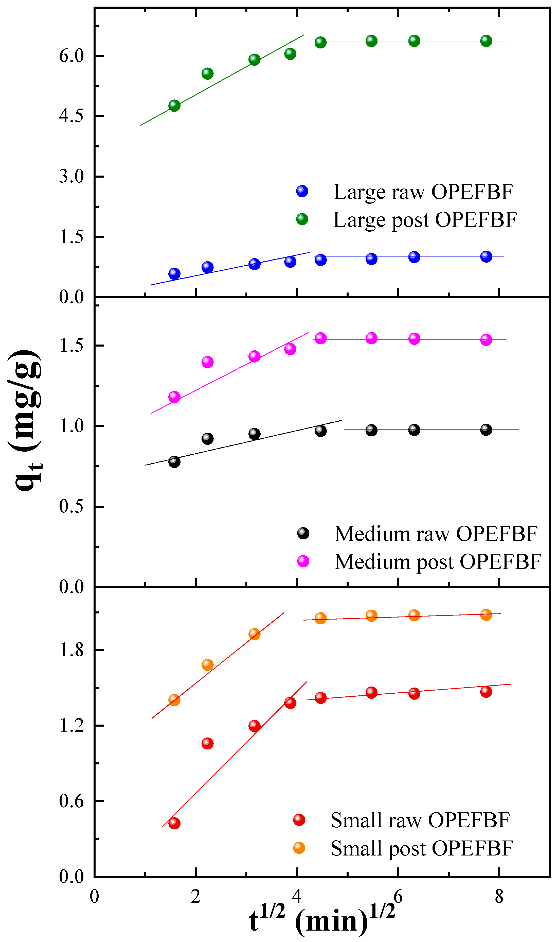 Water 15 04116 g007 Water 15 04116 g007