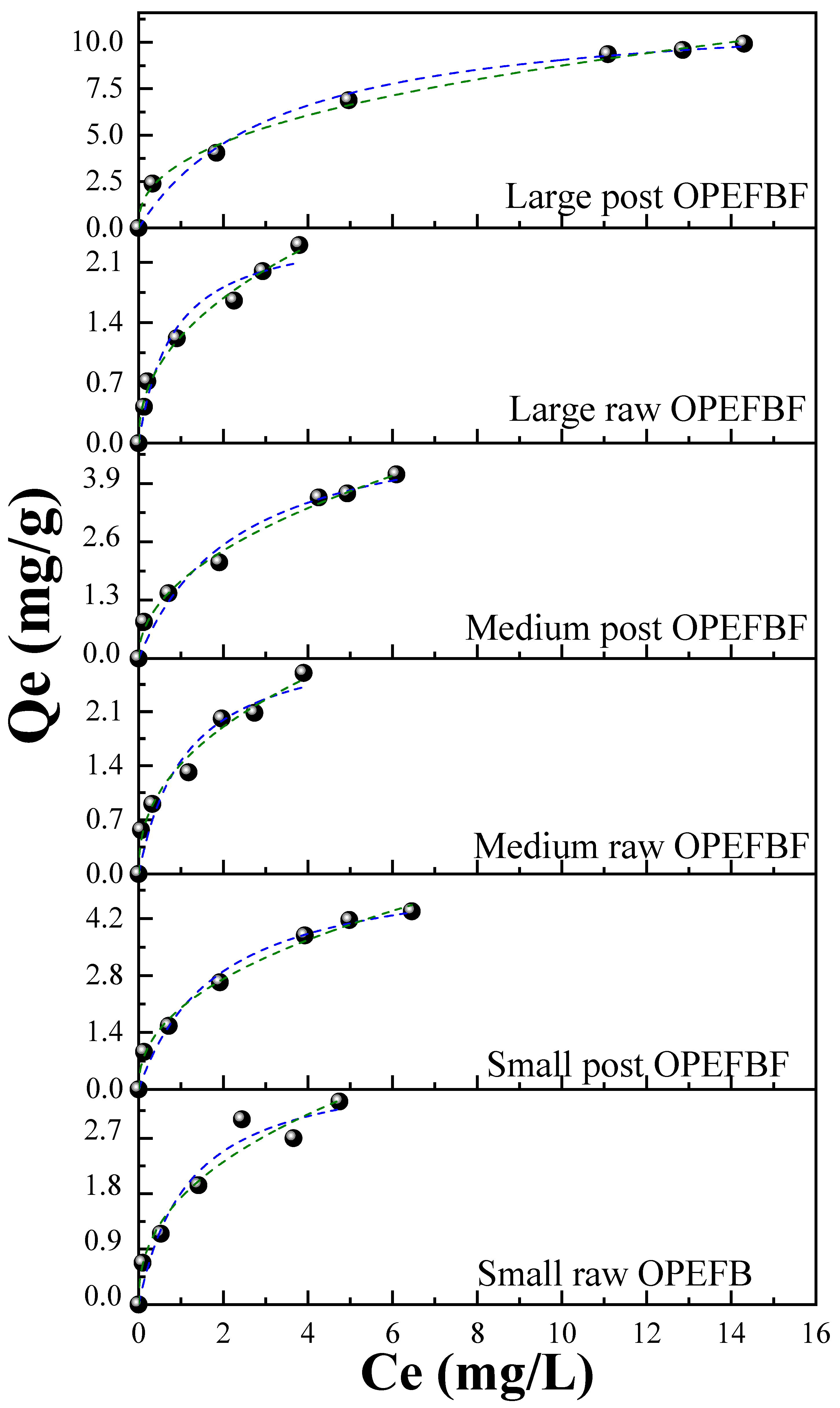 Water 15 04116 g008 Water 15 04116 g008