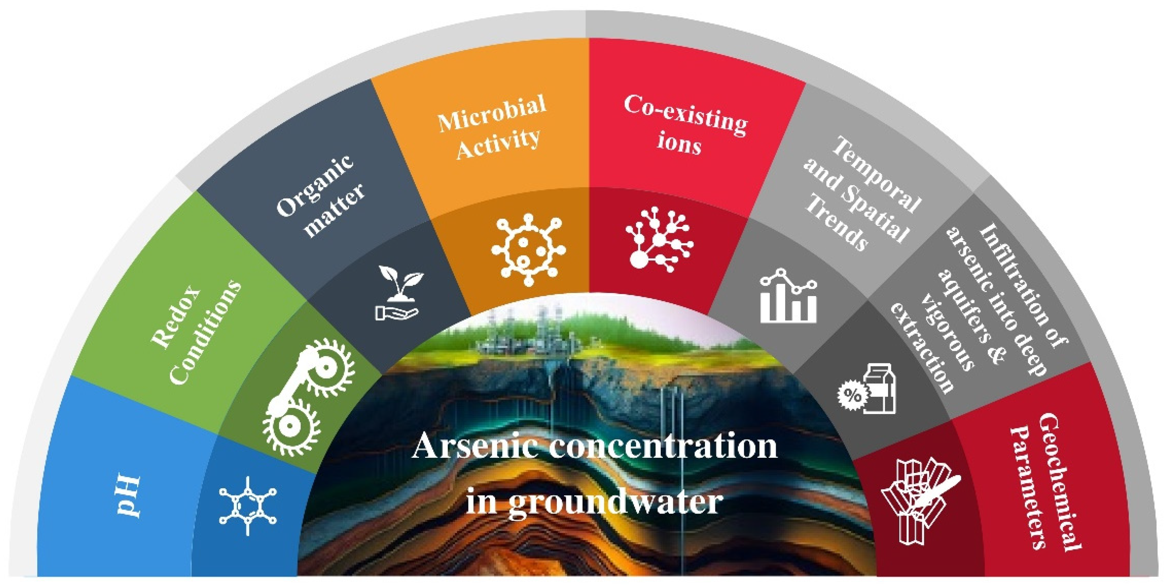 Water 15 04125 g004 Water 15 04125 g004