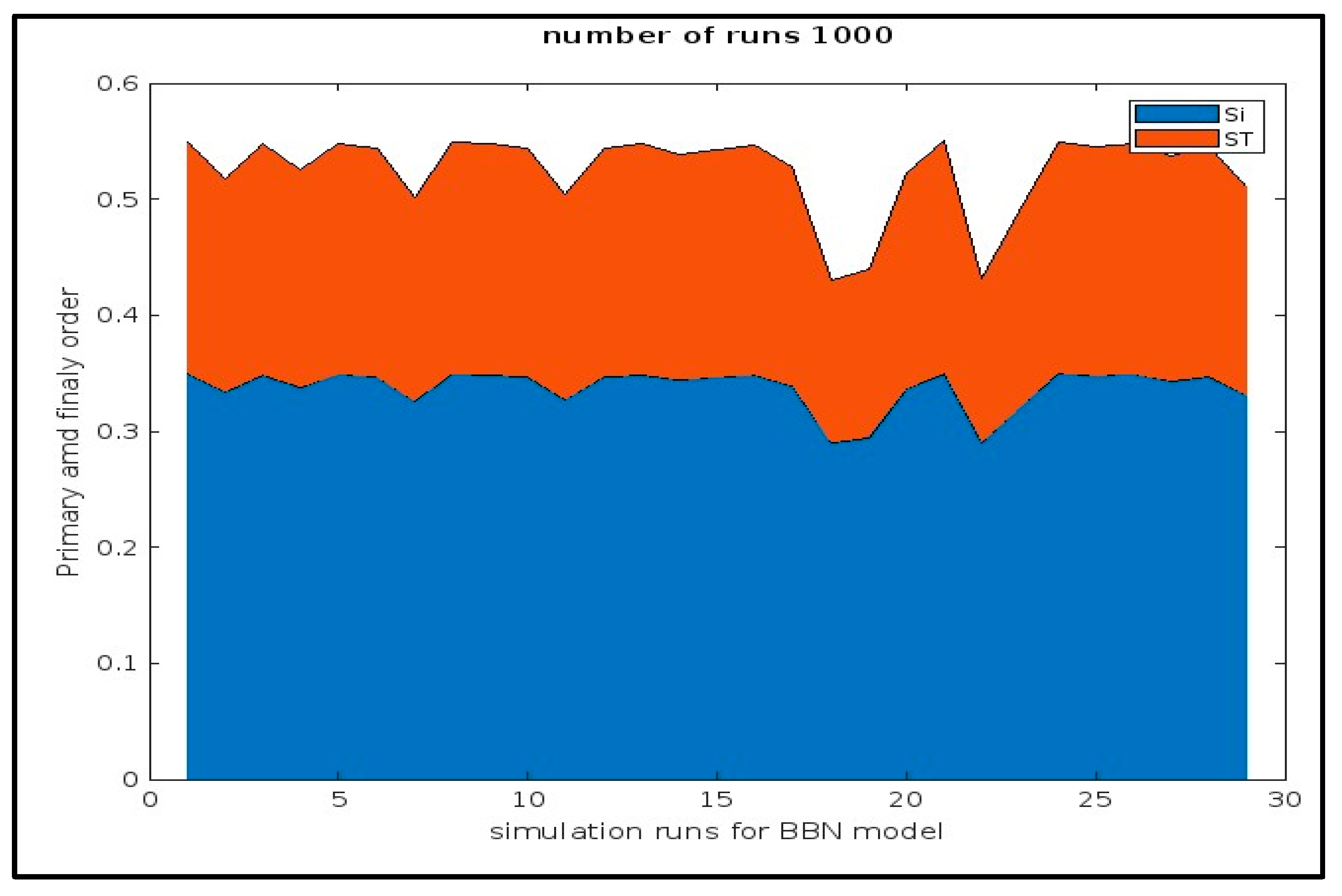 Water 15 04159 g014b