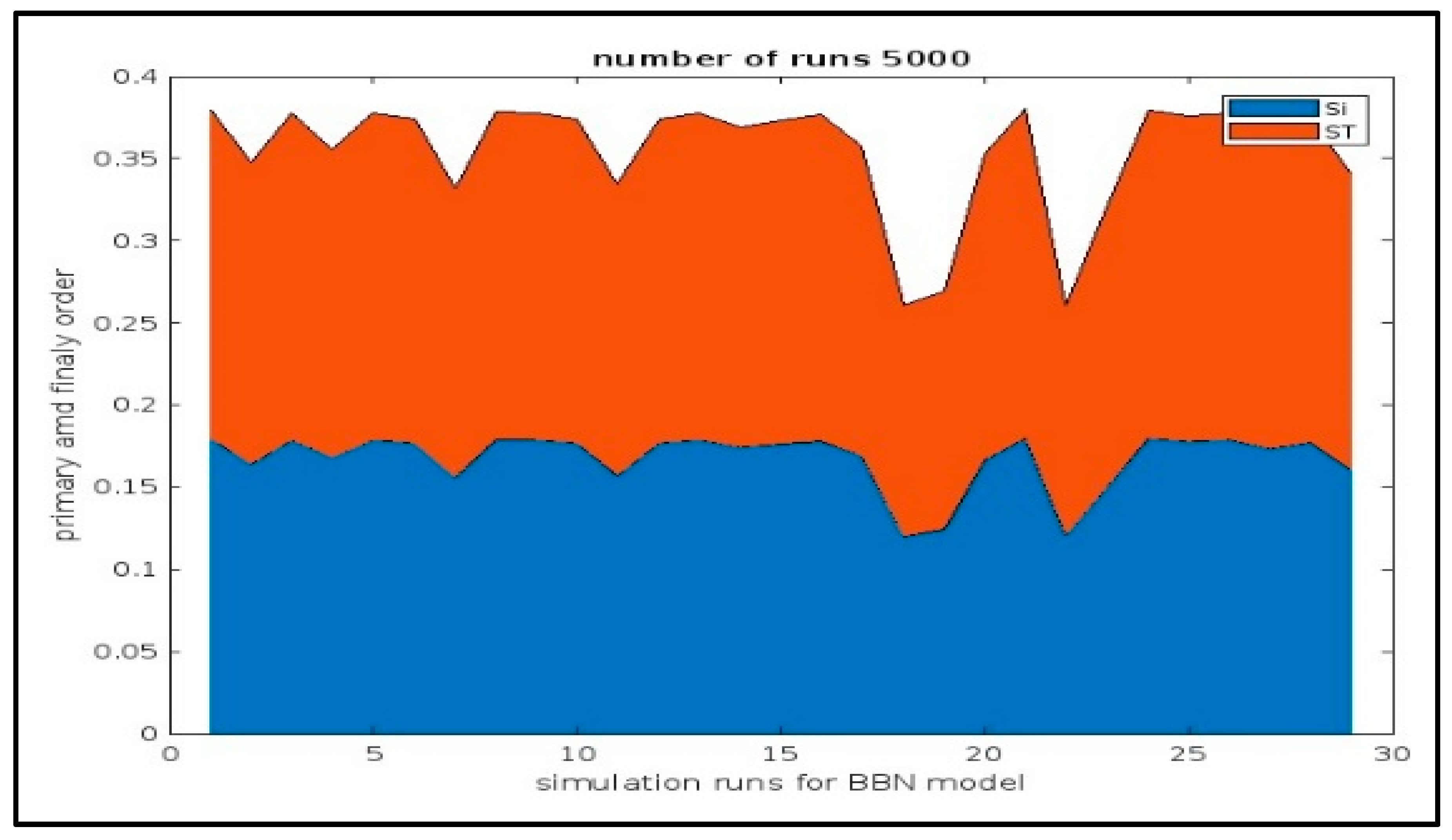 Water 15 04159 g015a