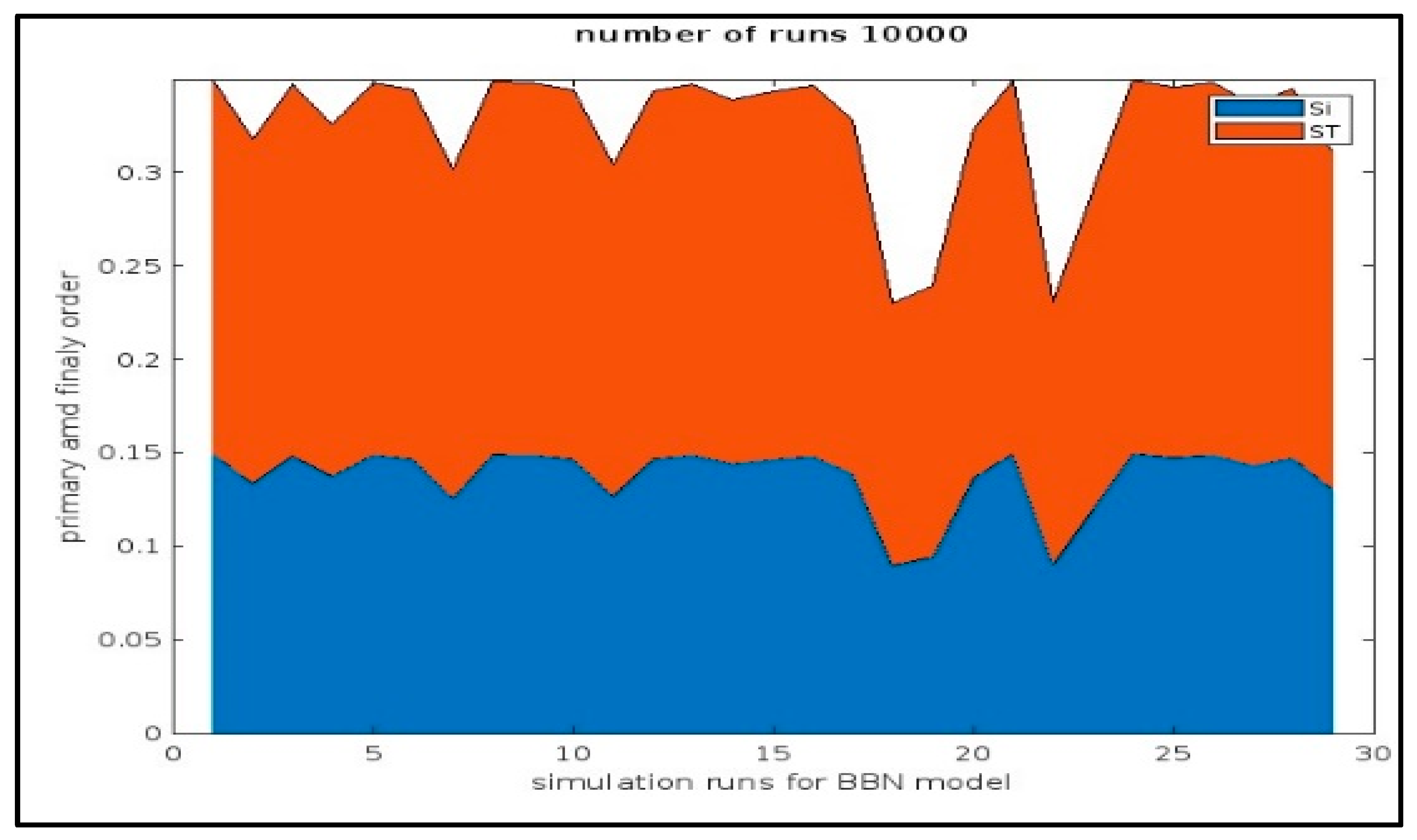 Water 15 04159 g015b
