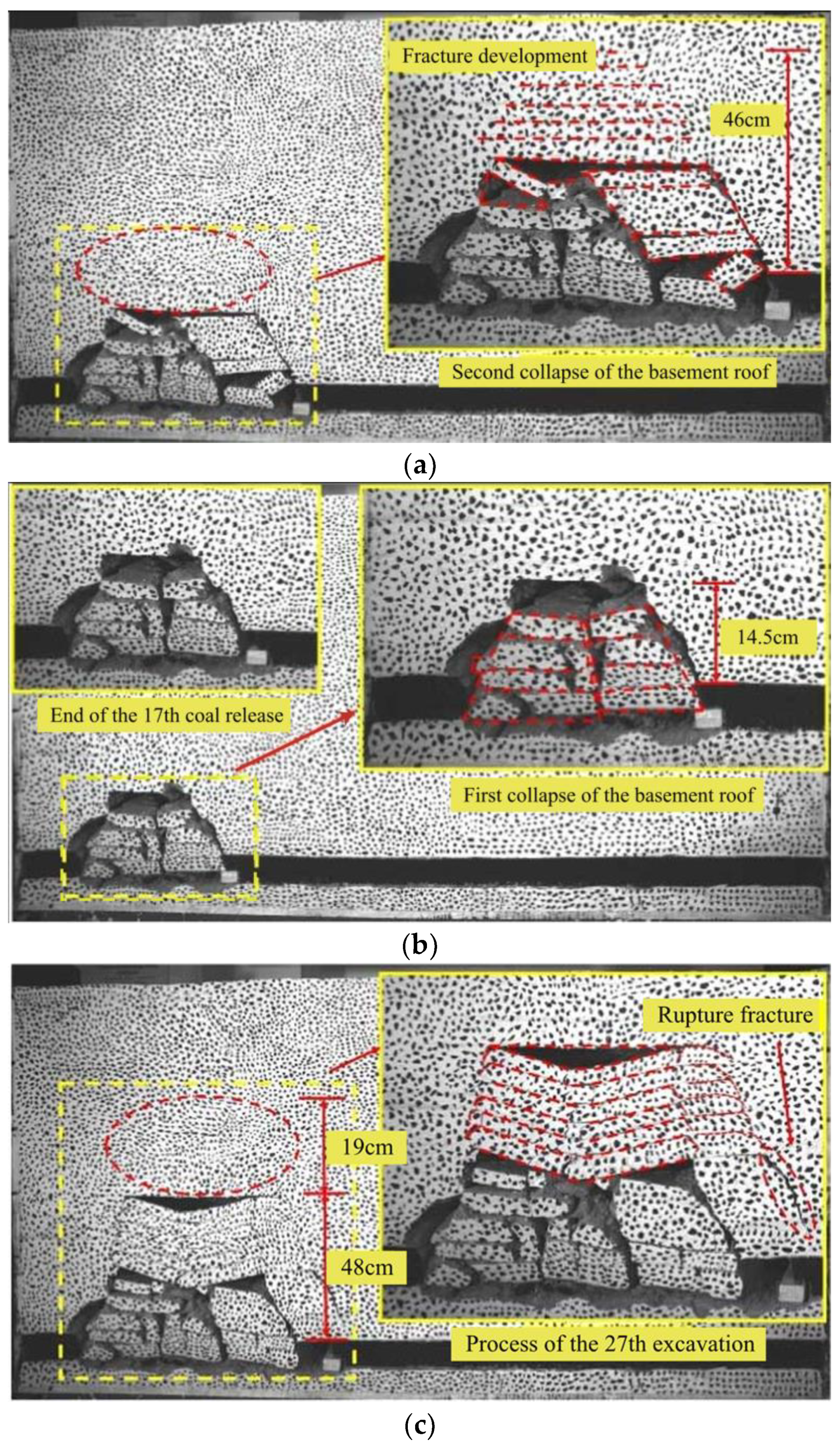 Water 15 04173 g006a
