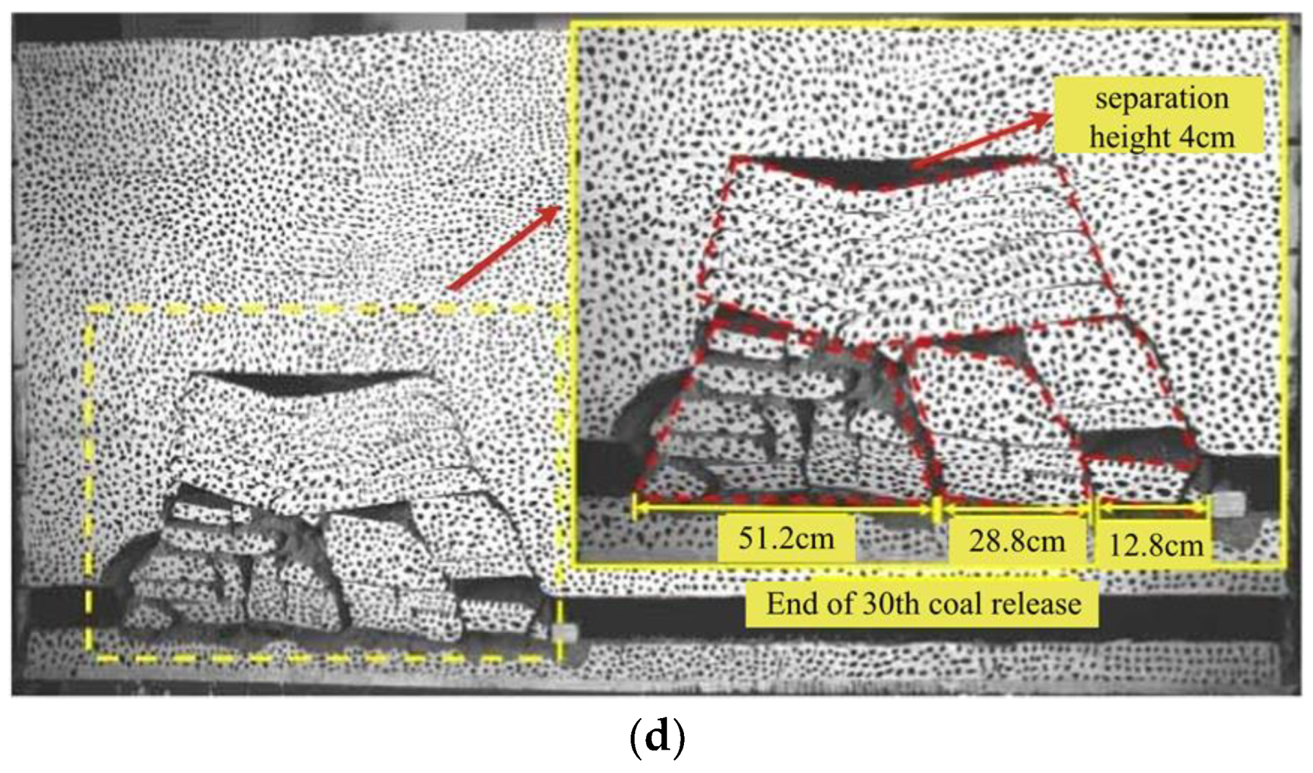 Water 15 04173 g006b