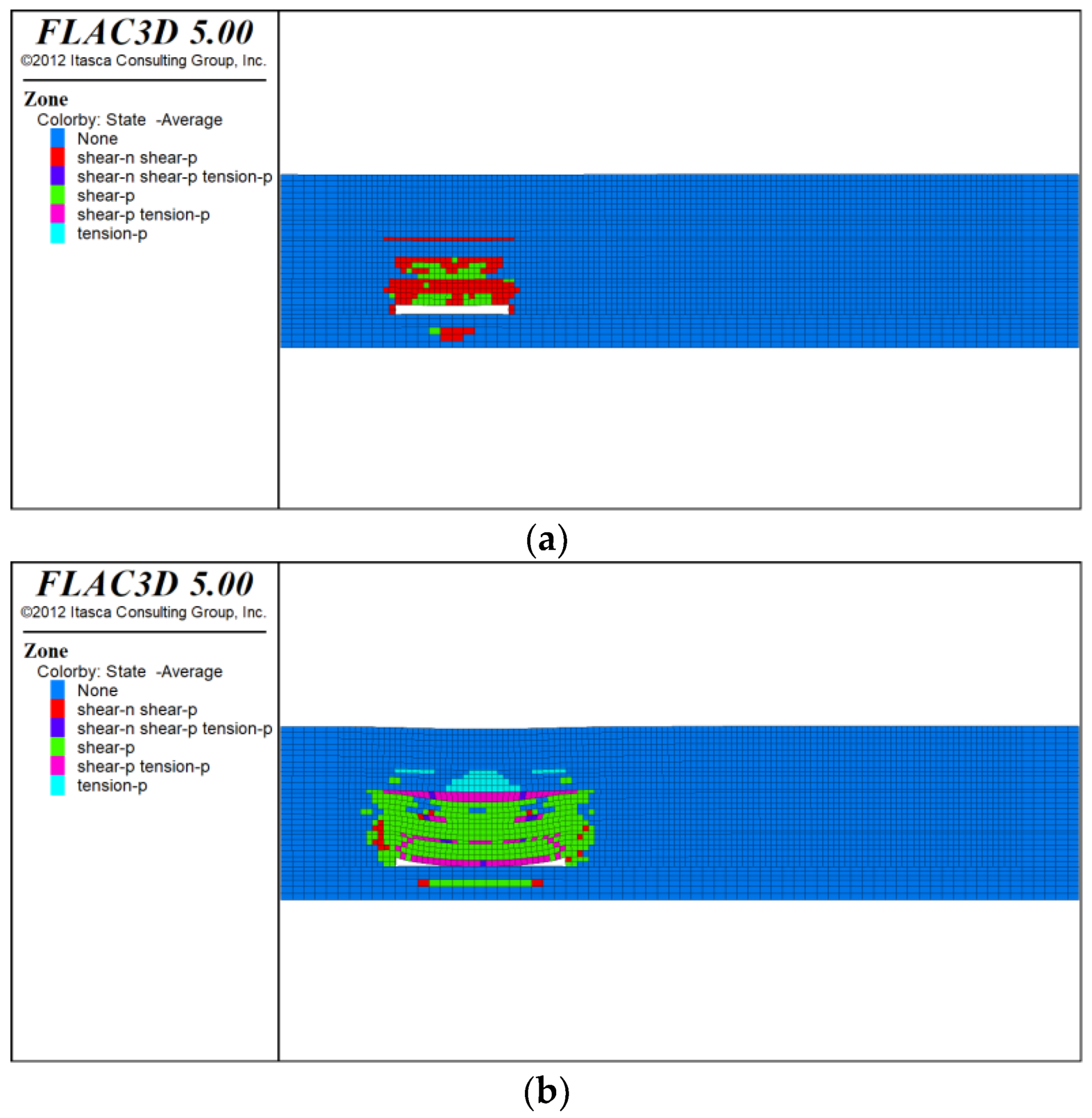 Water 15 04173 g010a