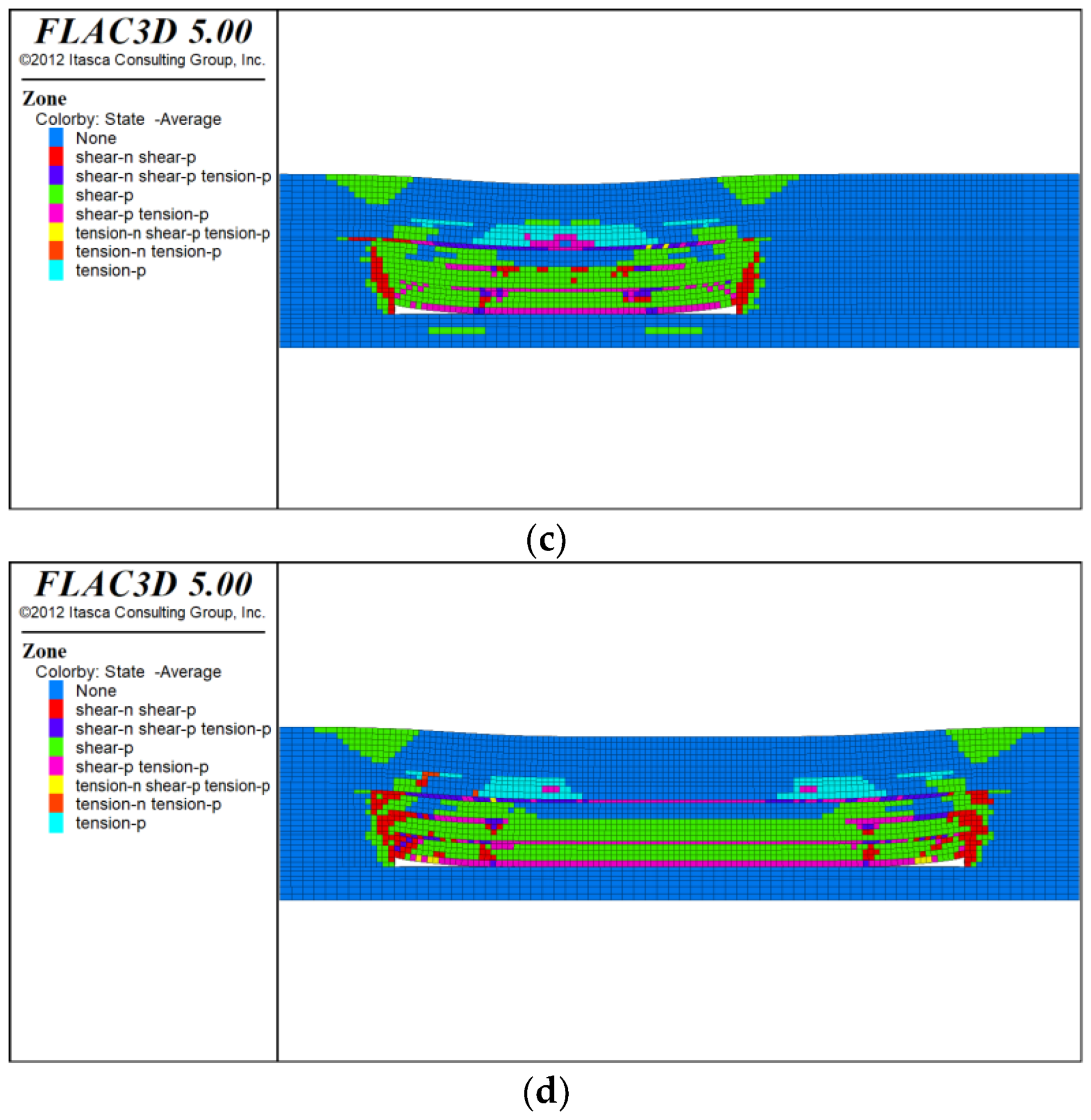 Water 15 04173 g010b