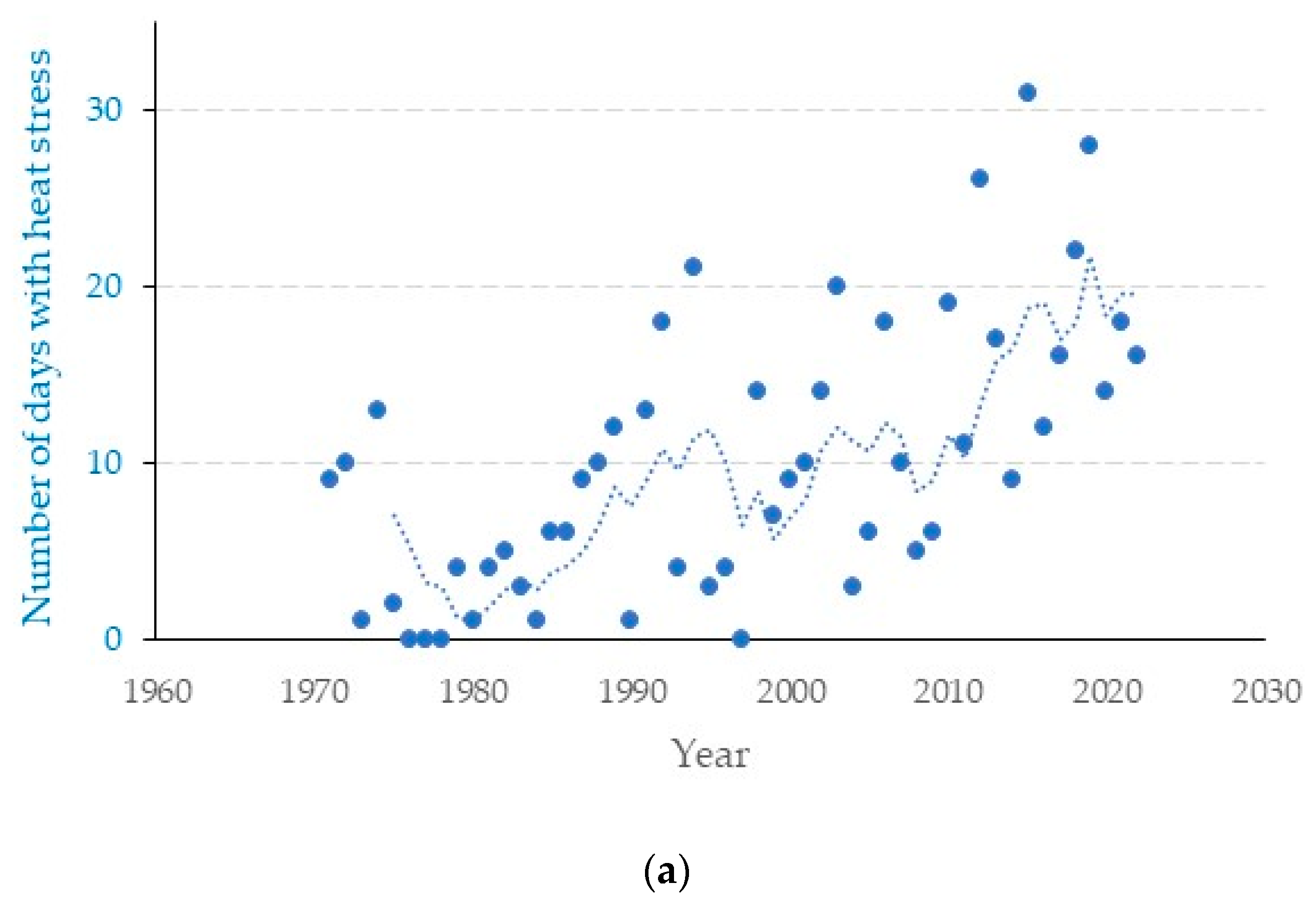 Water 15 04181 g002a