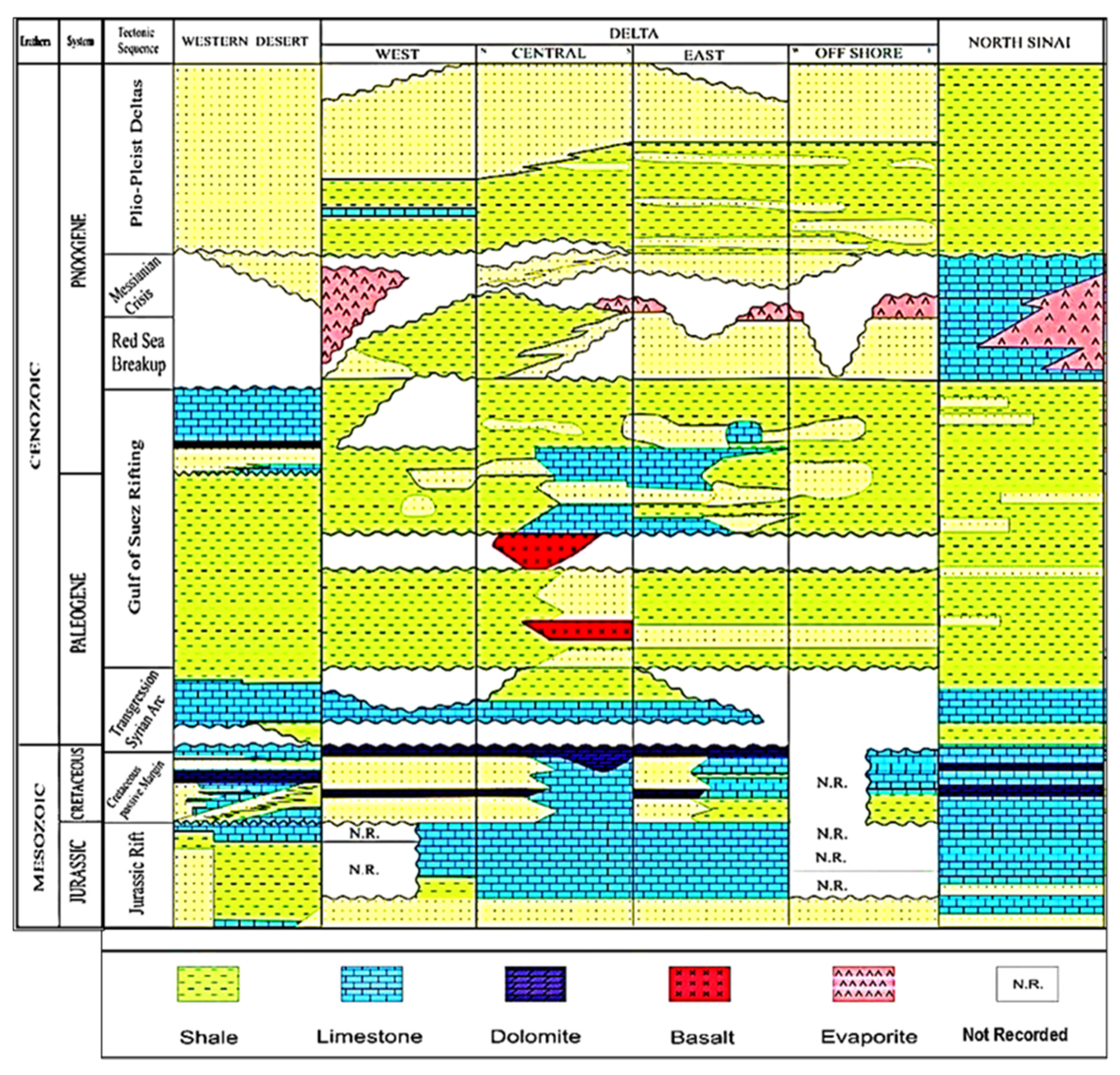 Water 15 04204 g002 Water 15 04204 g002