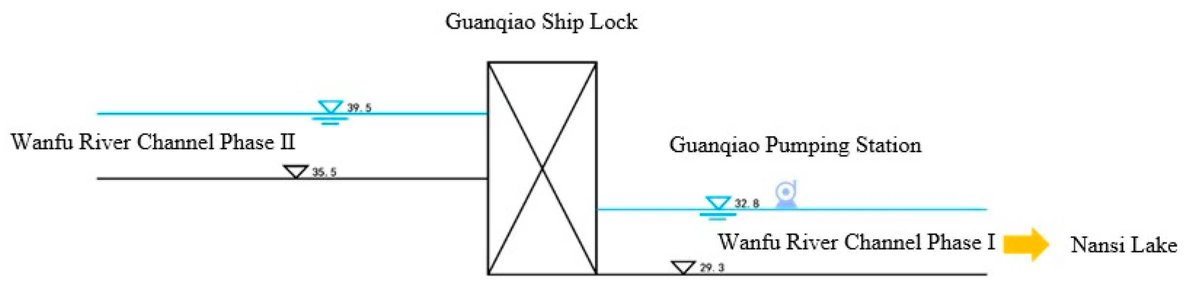 Water 15 04207 g002 Water 15 04207 g002