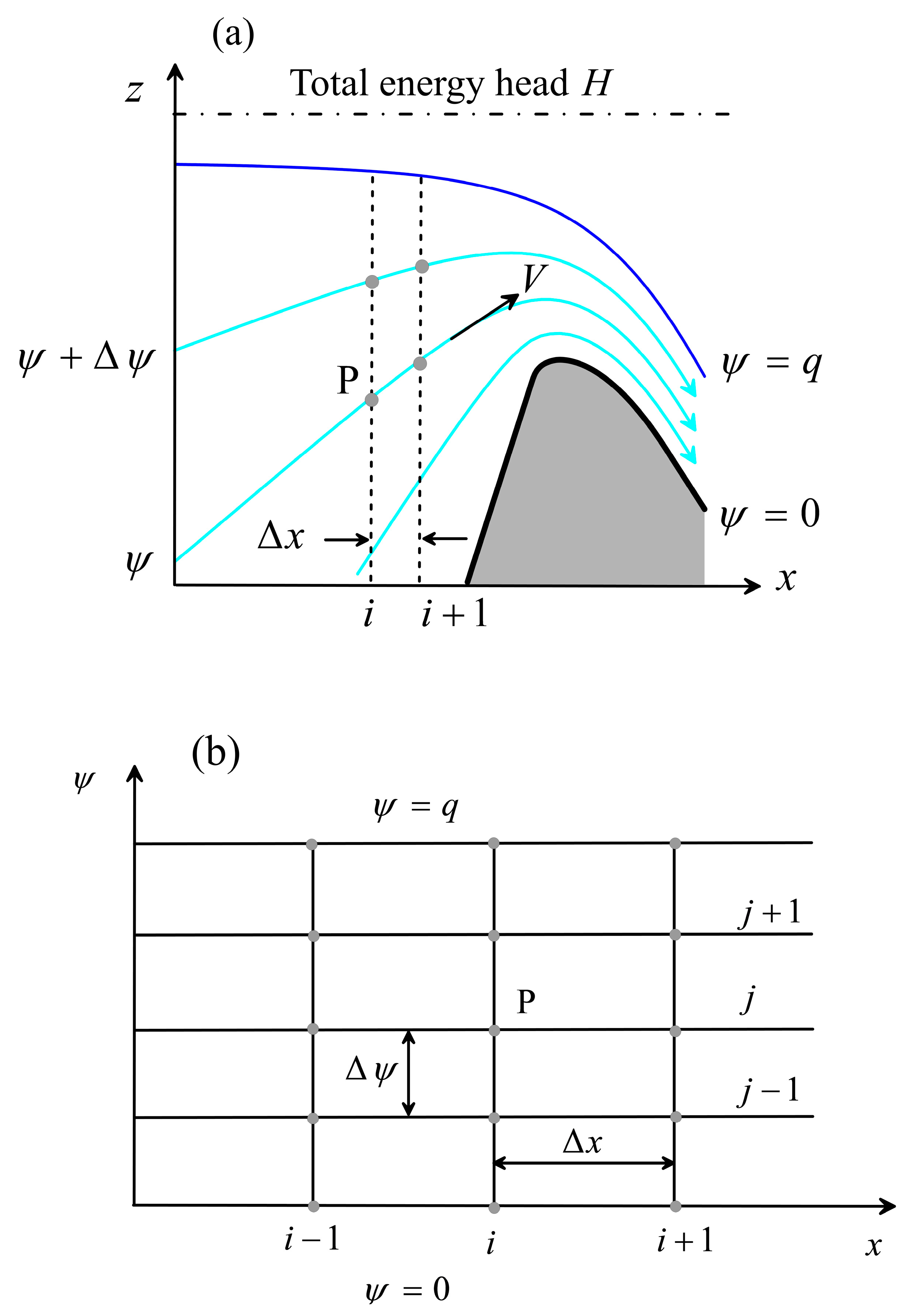 Water 15 04217 g003 Water 15 04217 g003