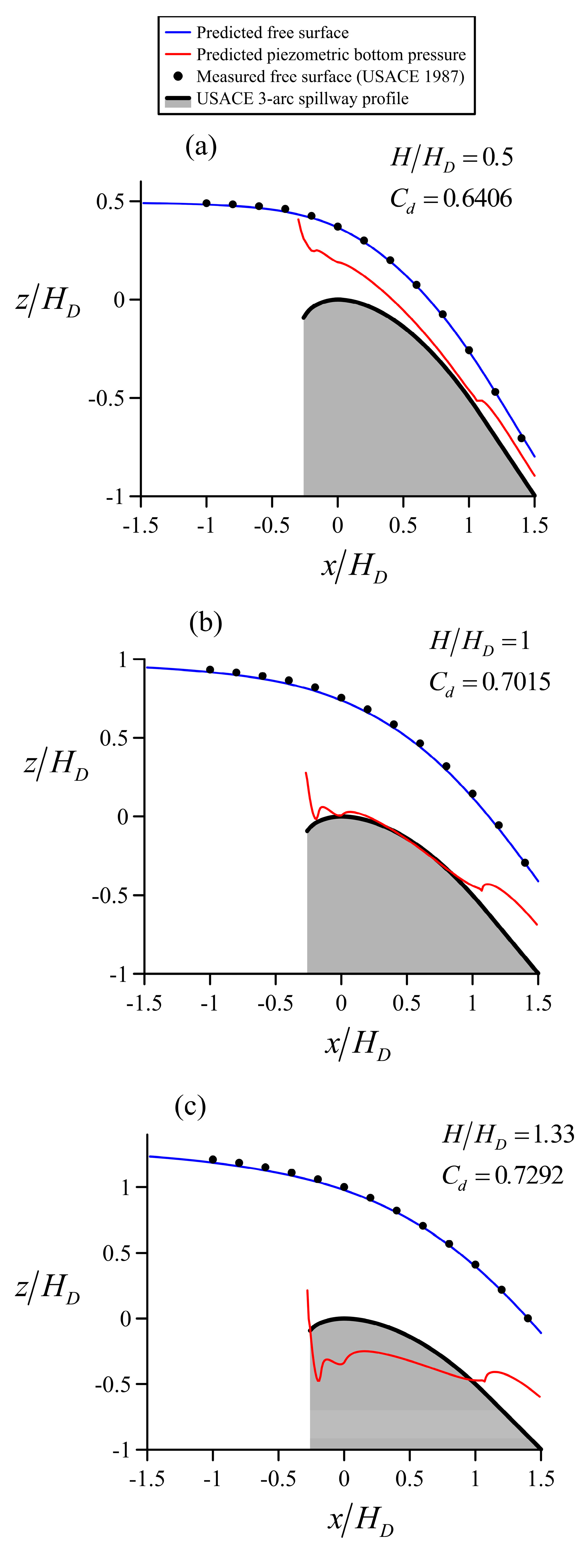 Water 15 04217 g008 Water 15 04217 g008