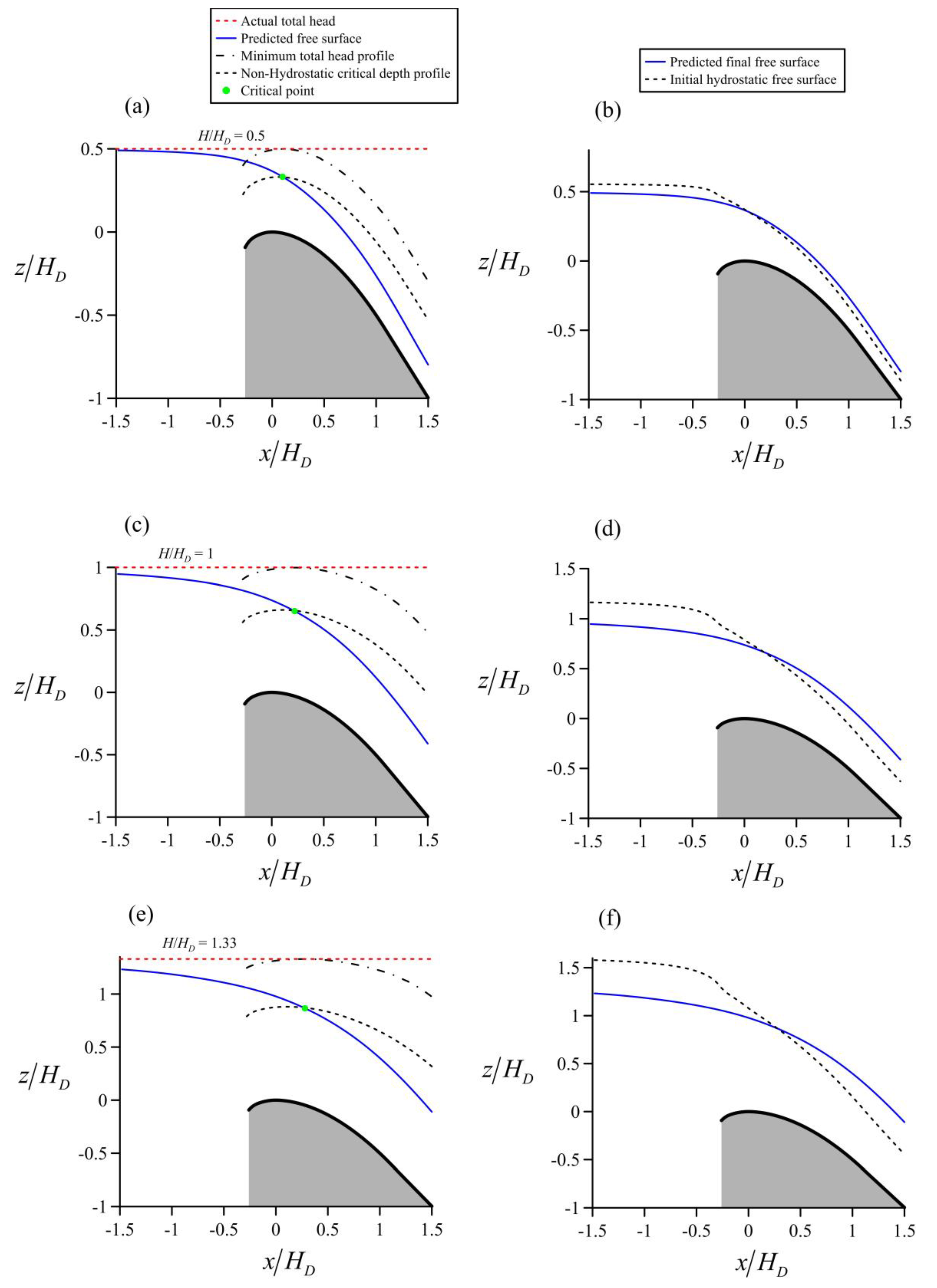 Water 15 04217 g009 Water 15 04217 g009