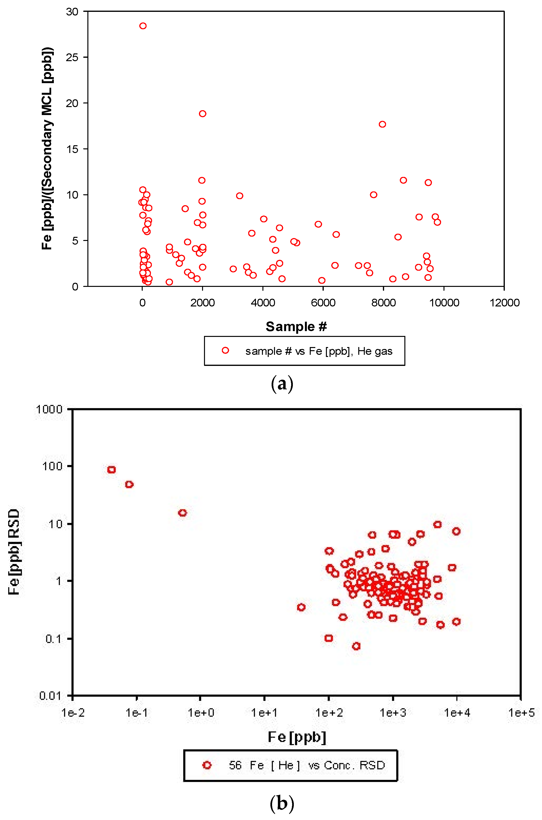 Water 15 04233 g003a