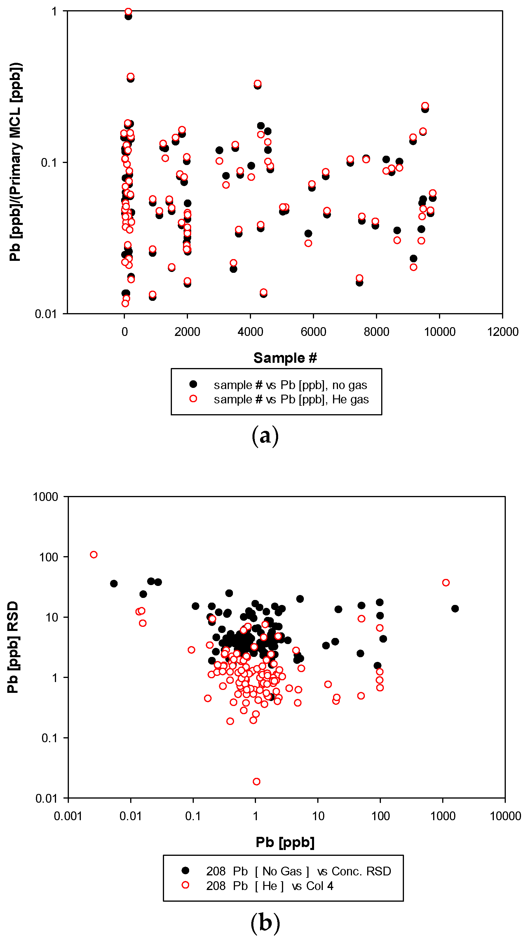 Water 15 04233 g004a