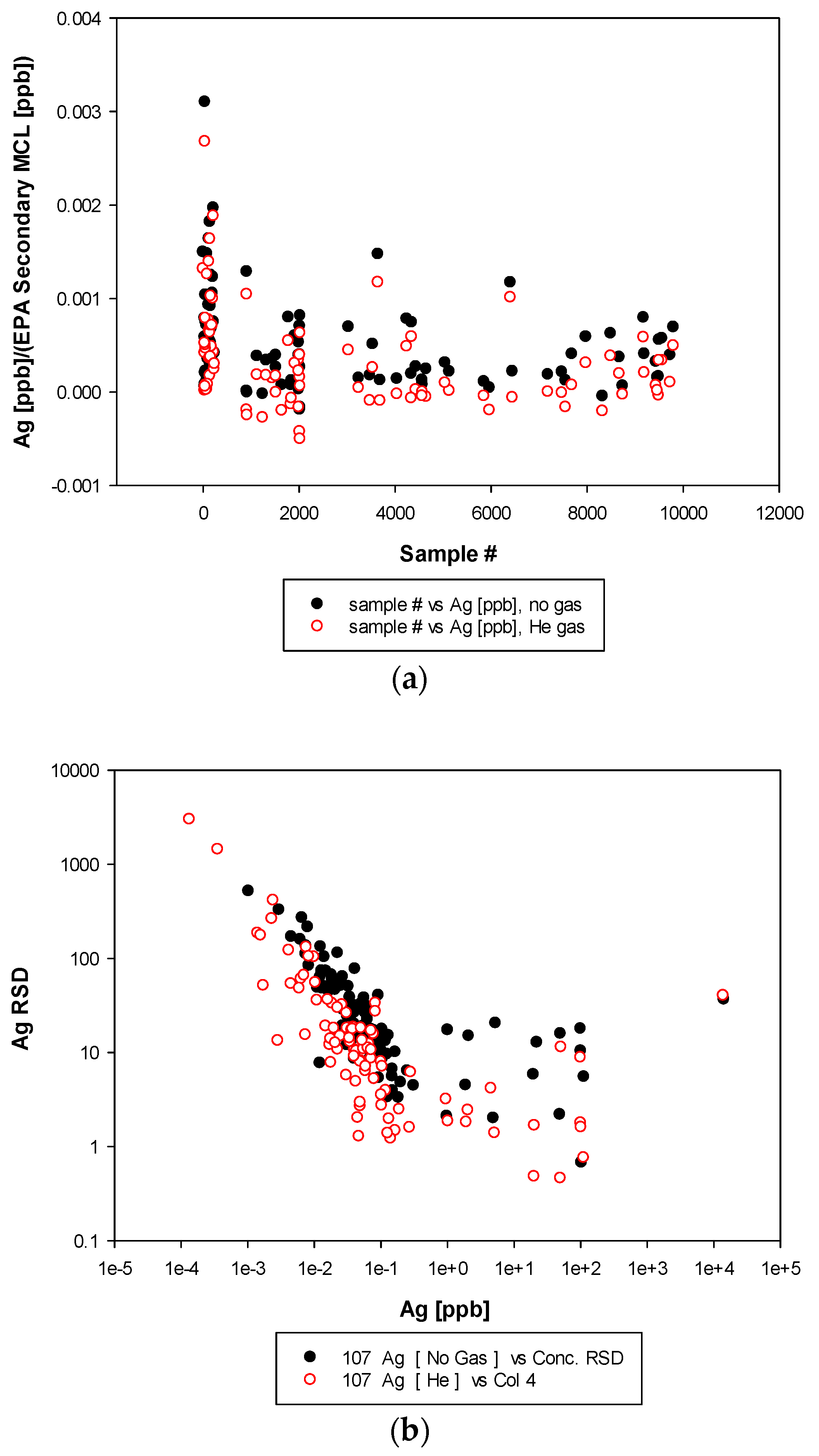 Water 15 04233 g005a