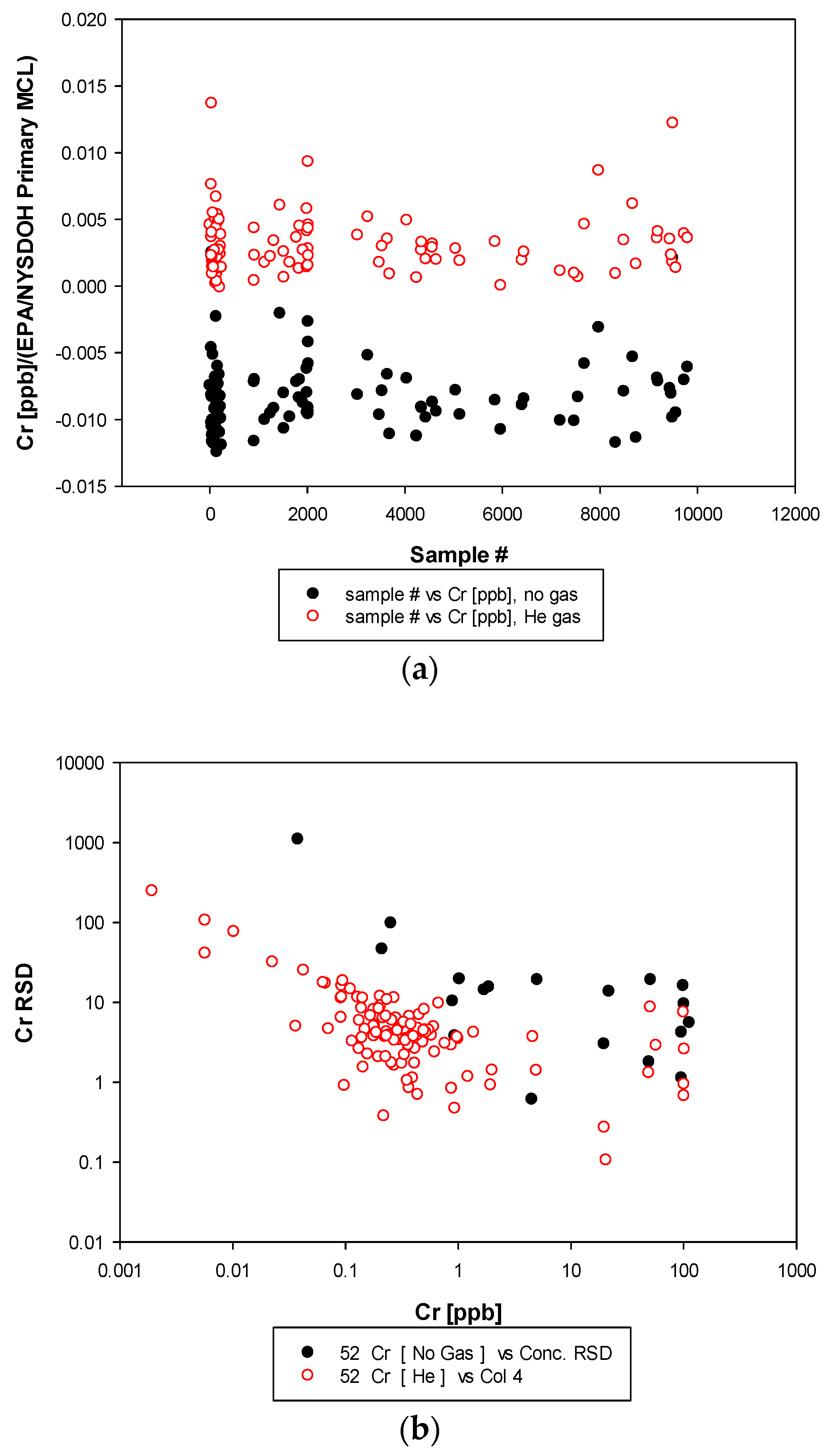 Water 15 04233 g006a