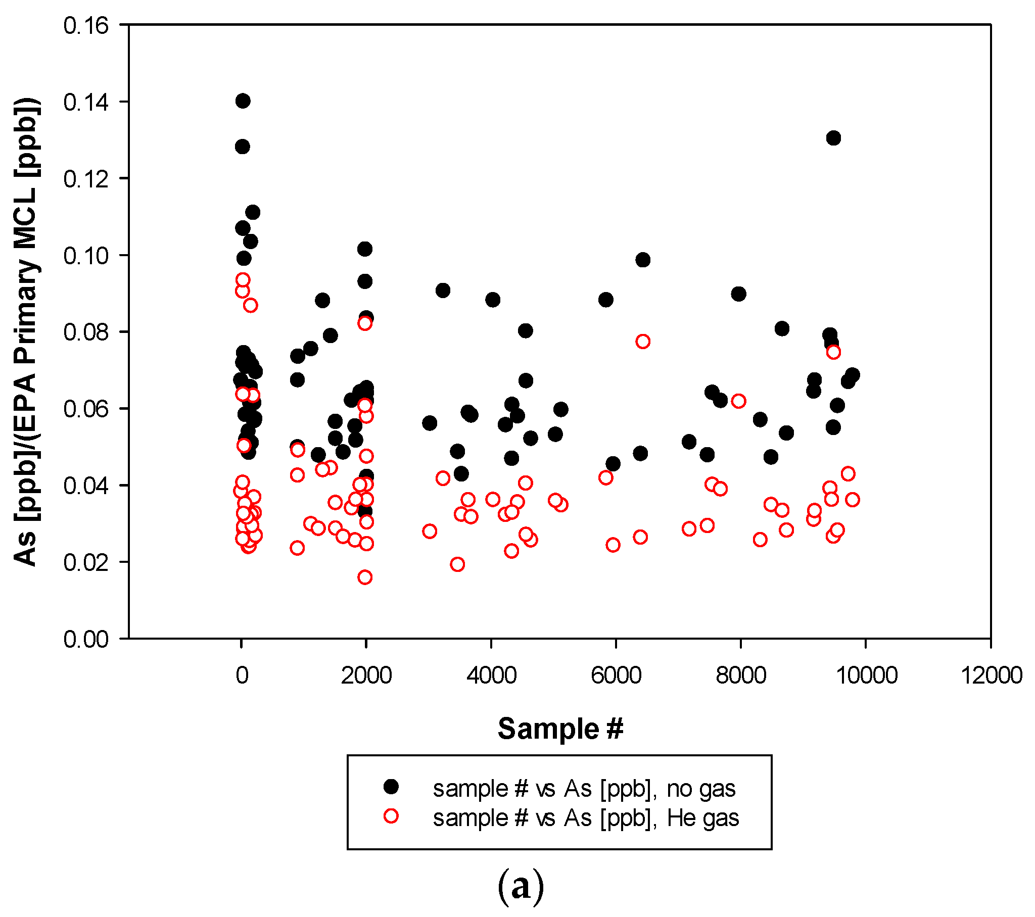 Water 15 04233 g007a