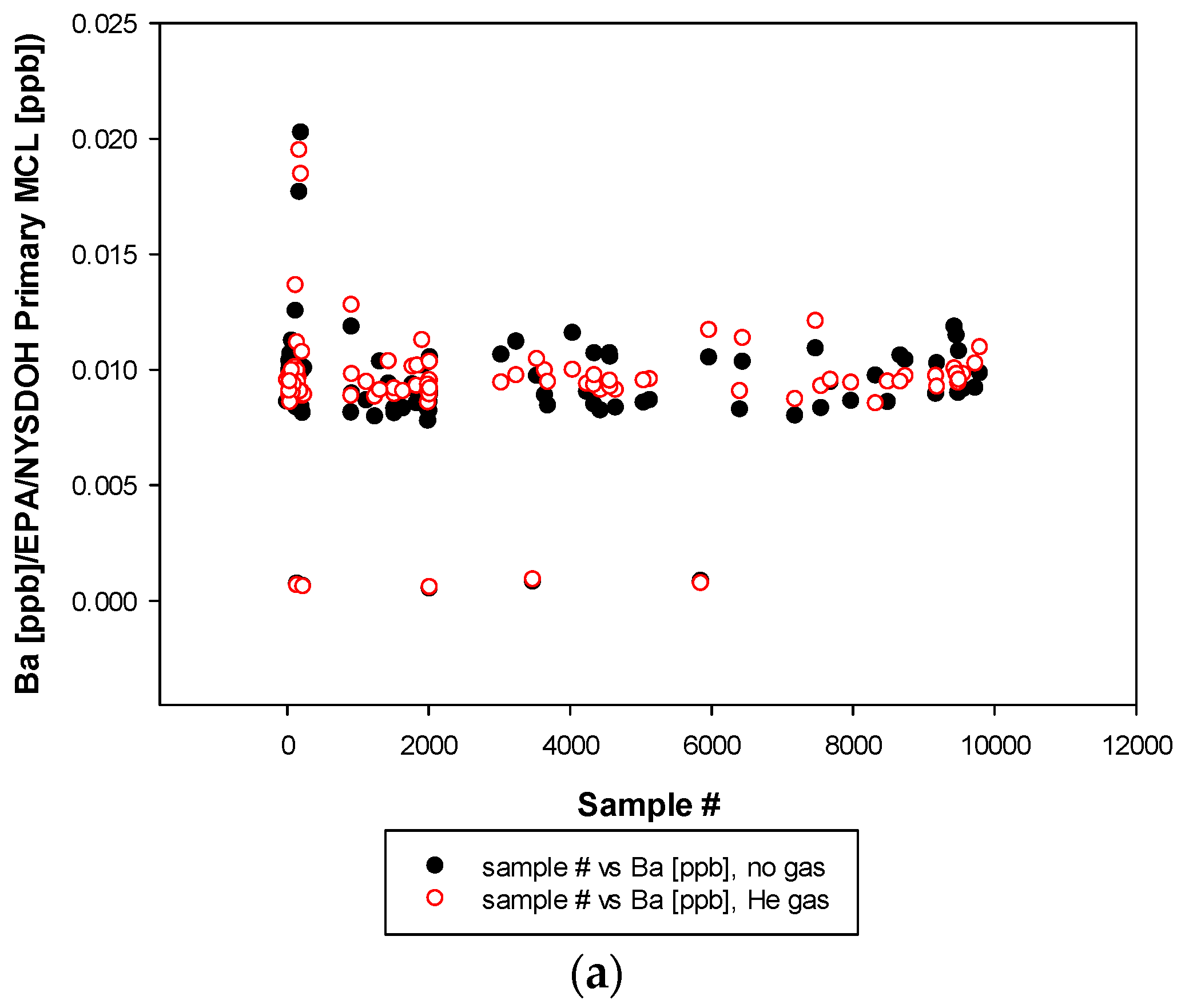 Water 15 04233 g008a