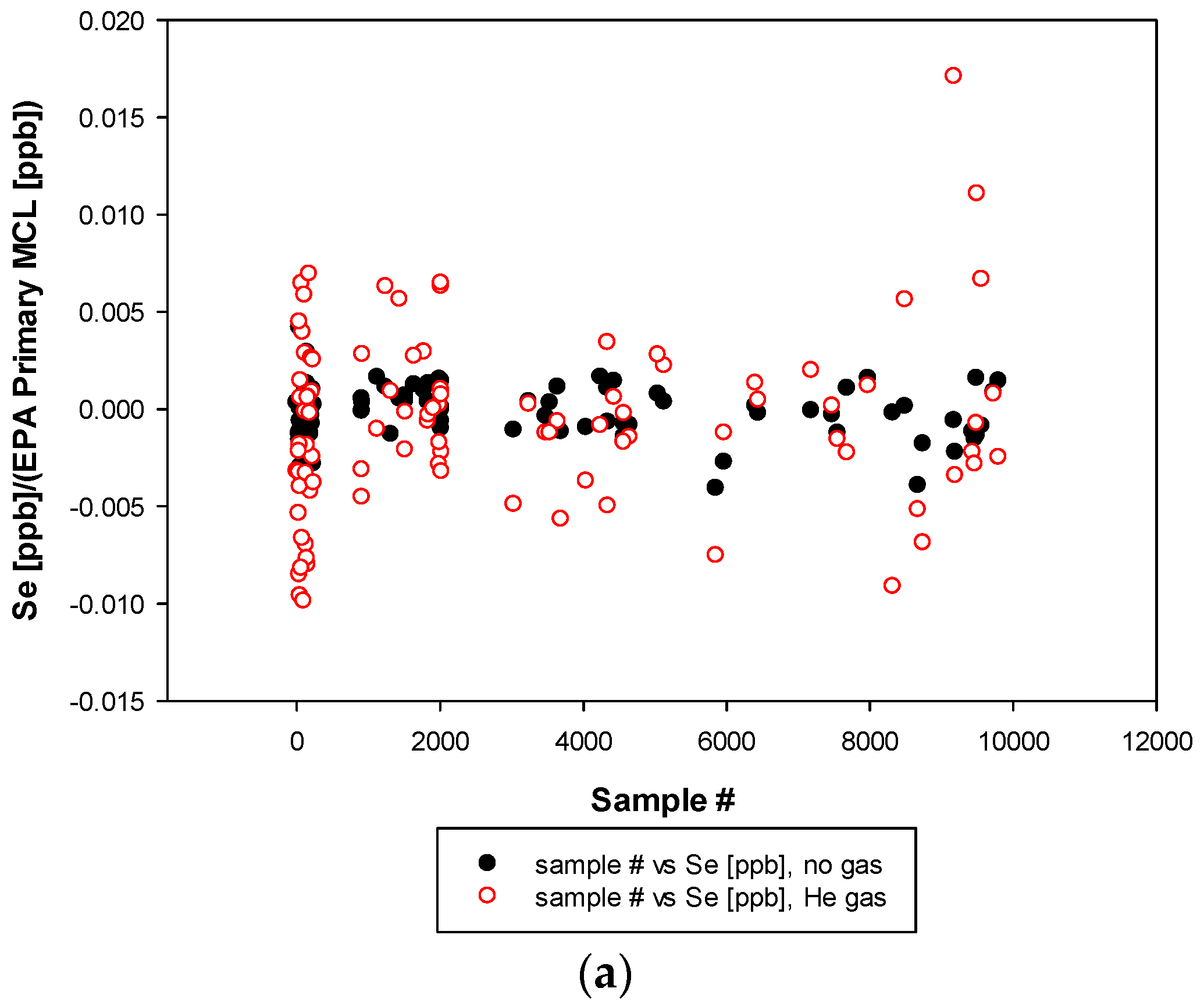 Water 15 04233 g011a