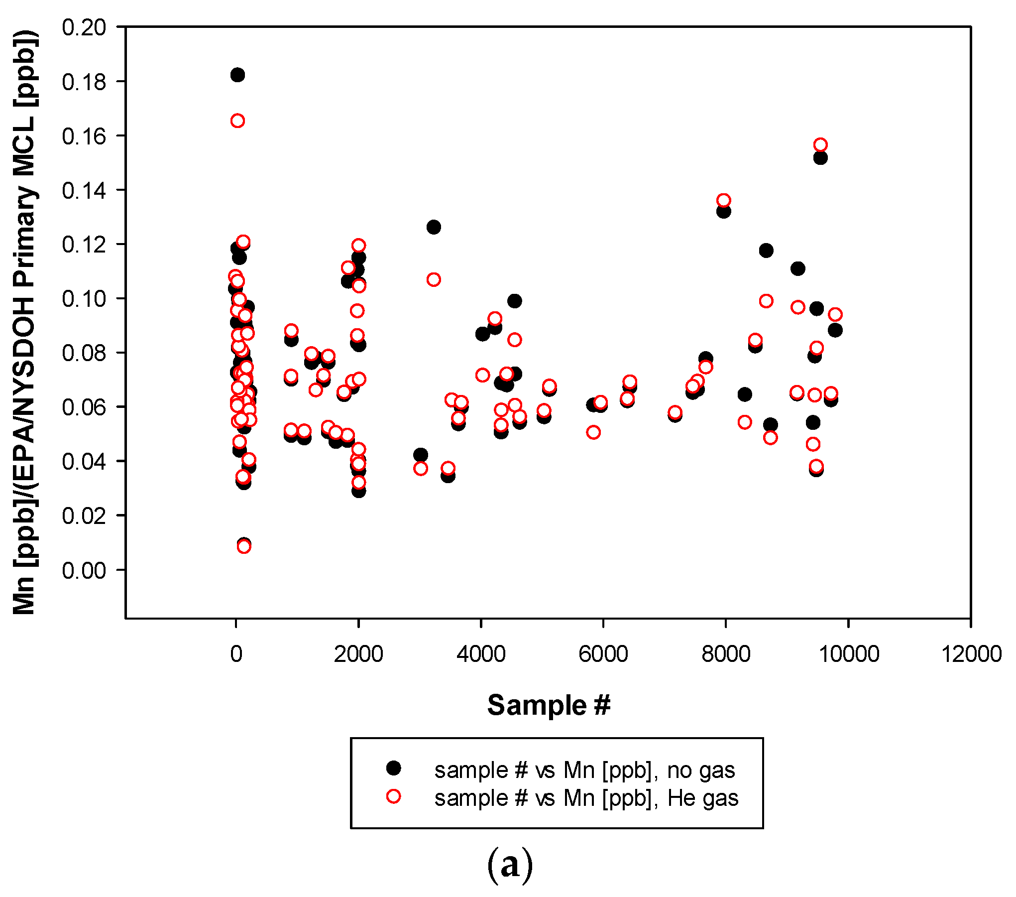 Water 15 04233 g014a