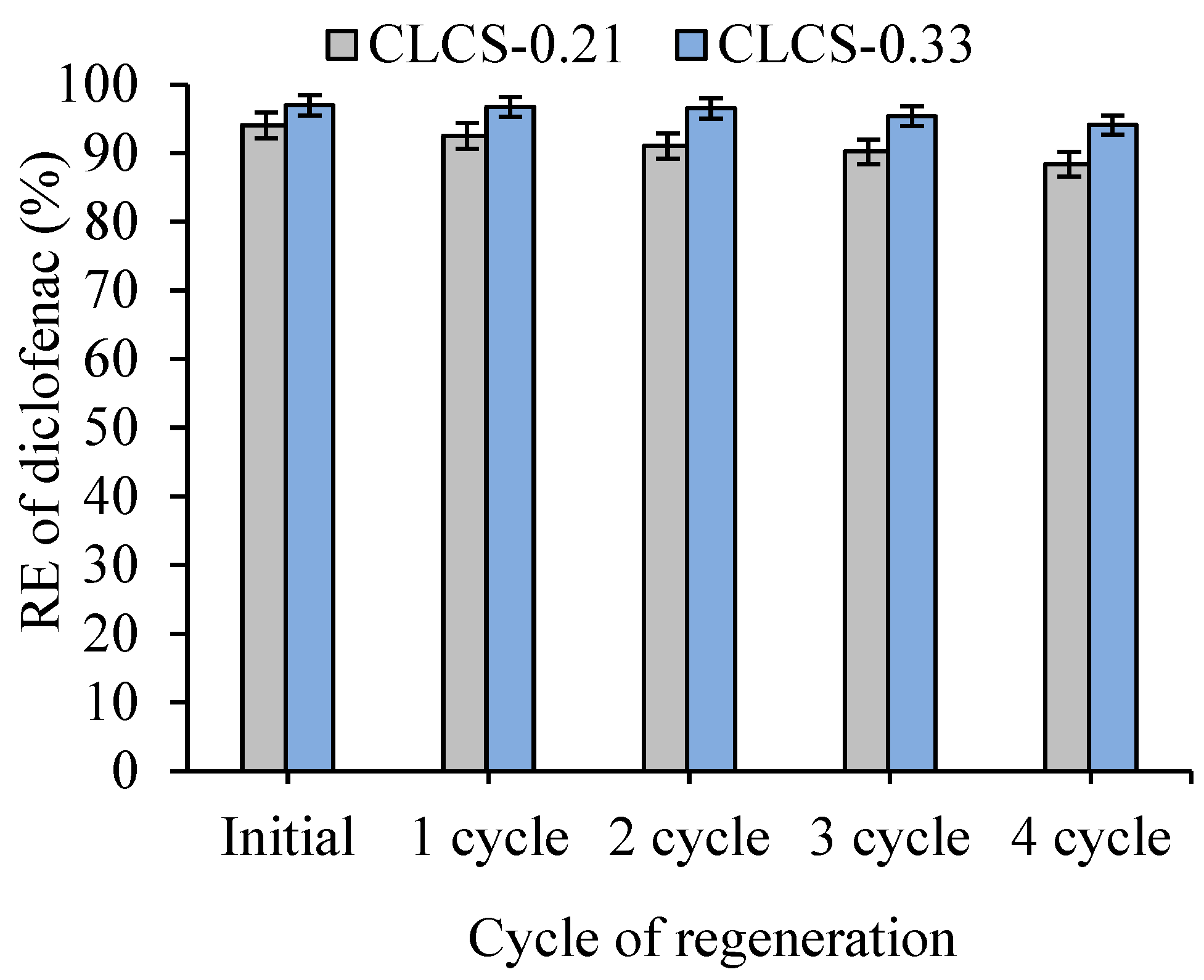 Water 15 04237 g006