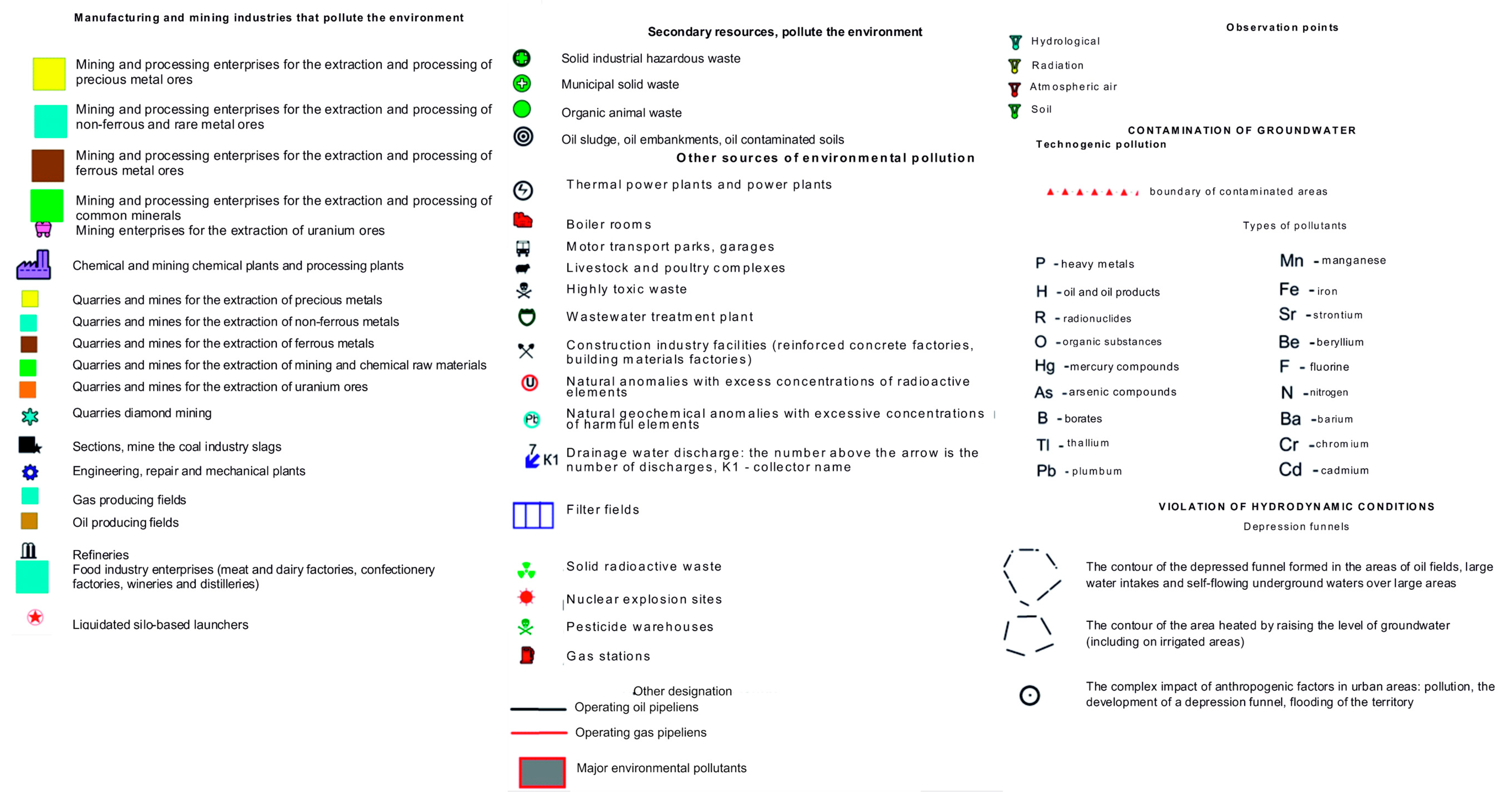 Water 15 04240 g003b