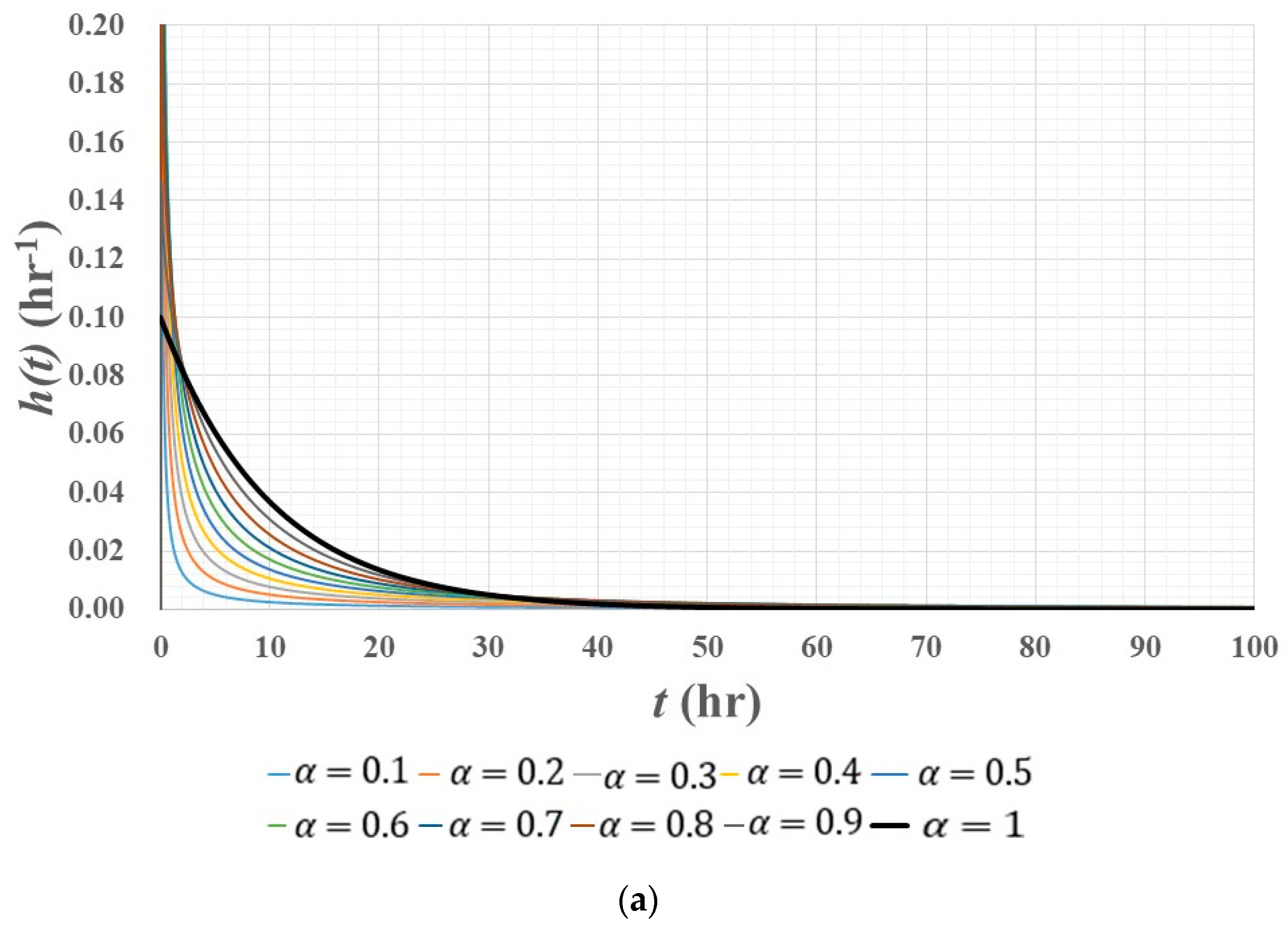 Water 15 04254 g001a