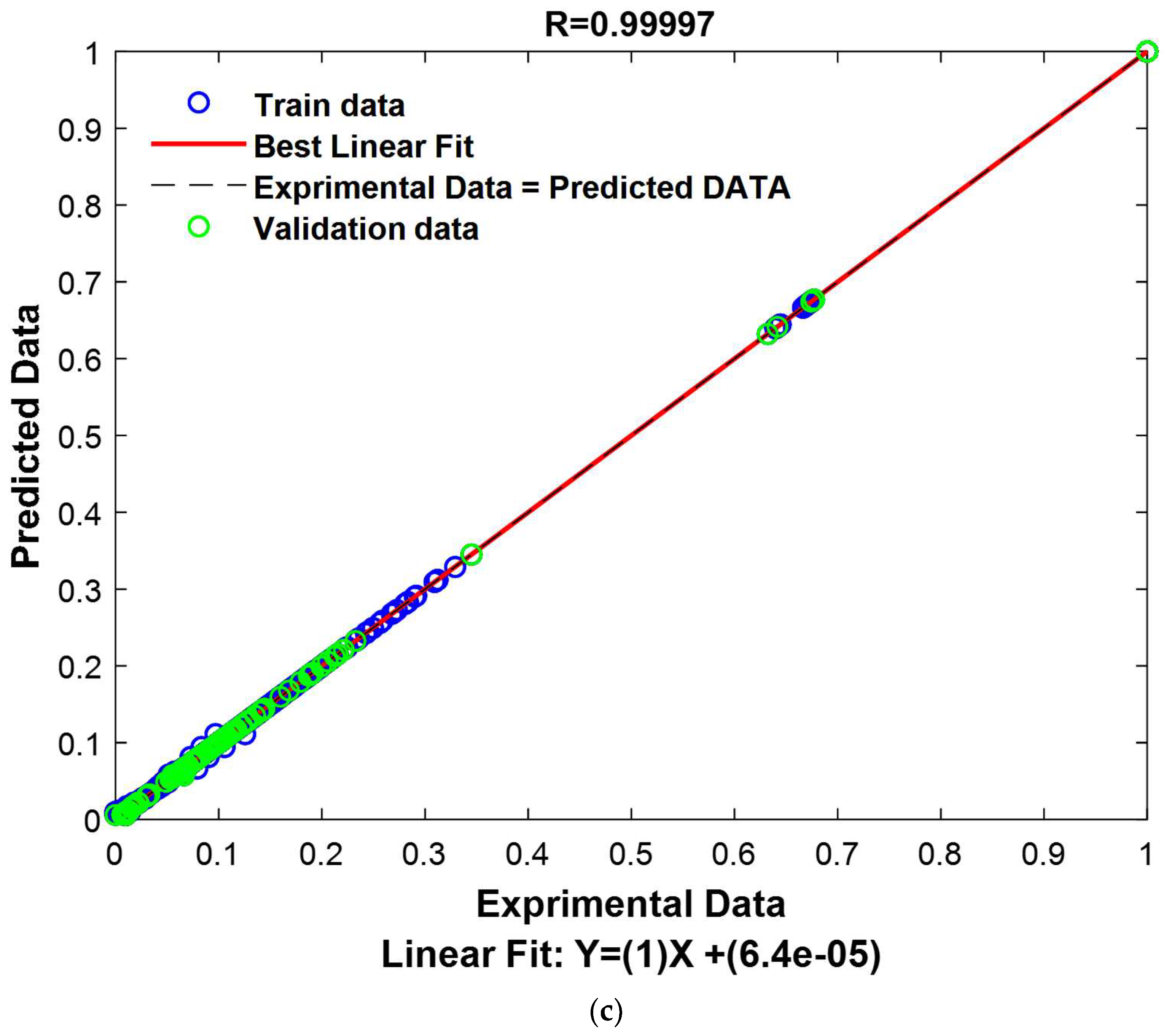 Water 15 04274 g014b
