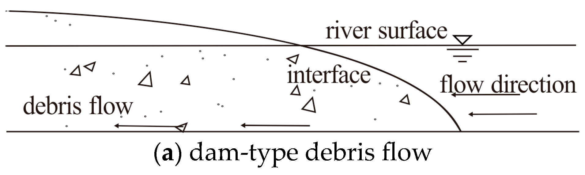 Water 15 04301 g003a