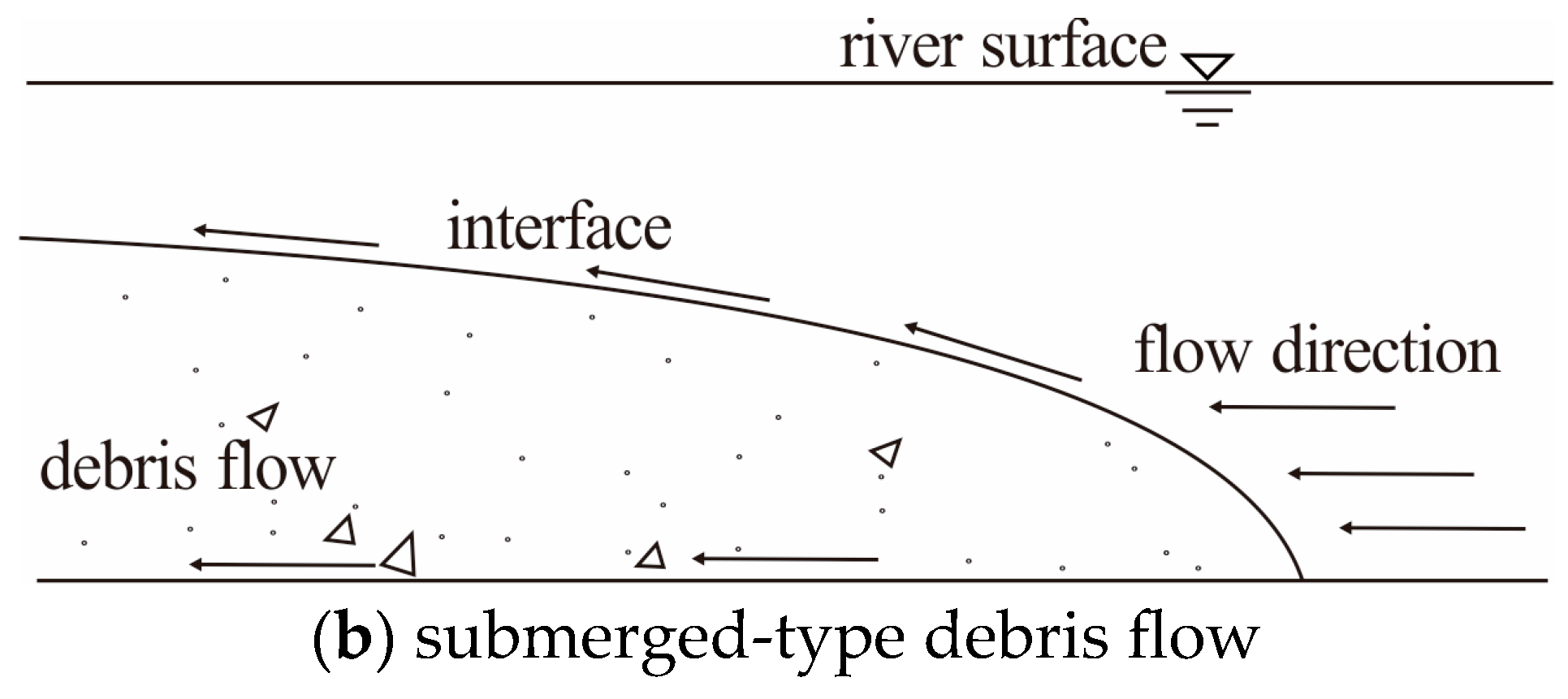 Water 15 04301 g003b