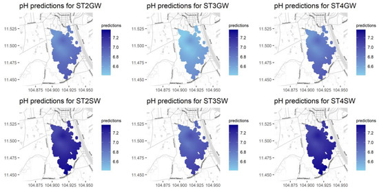 Water 16 00004 g0a10
