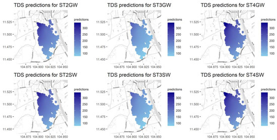 Water 16 00004 g0a11