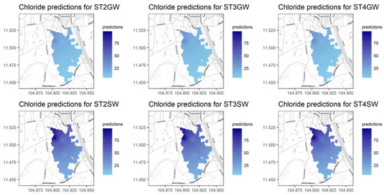 Water 16 00004 g0a12