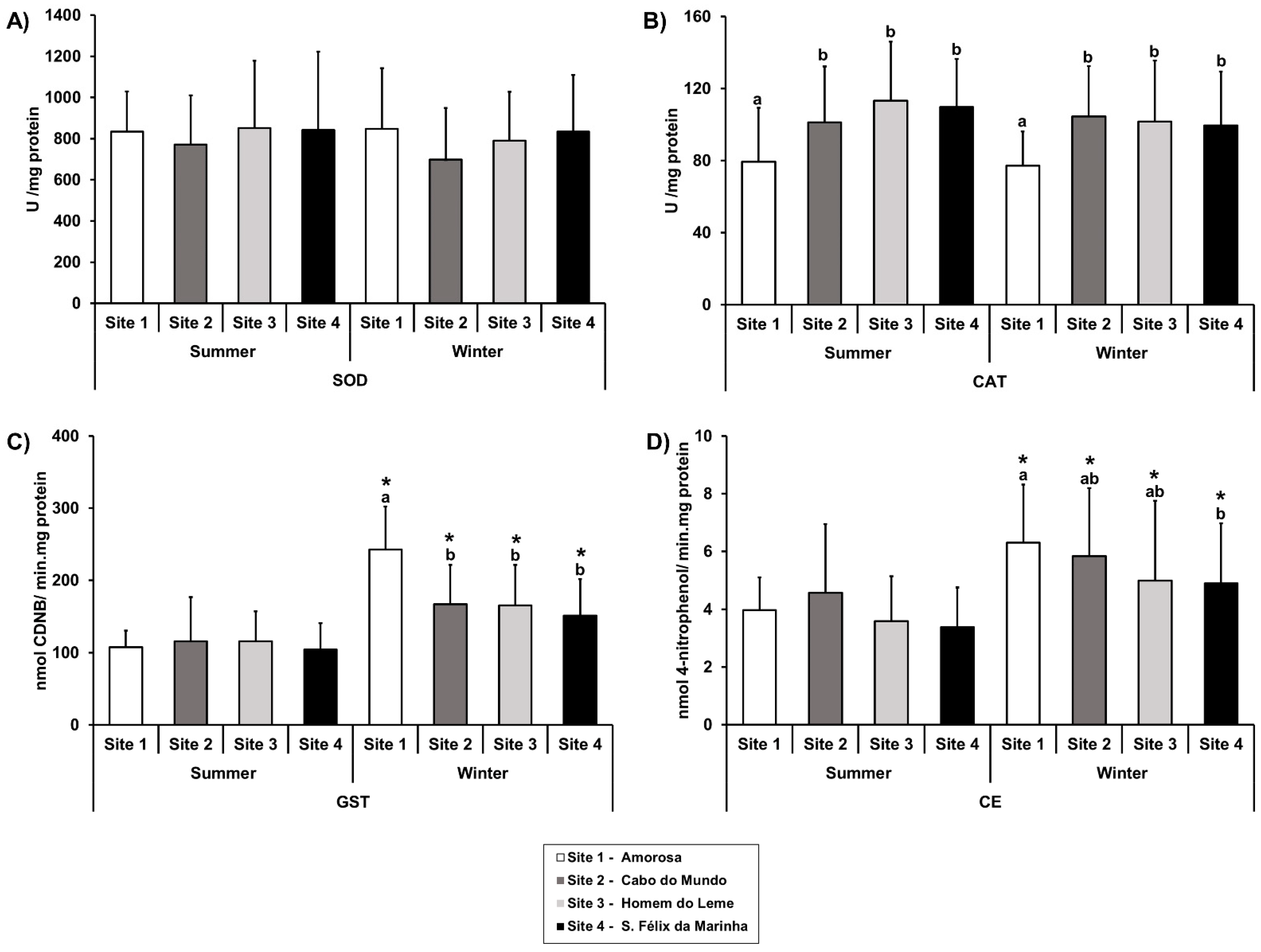 Water 16 00005 g003 Water 16 00005 g003