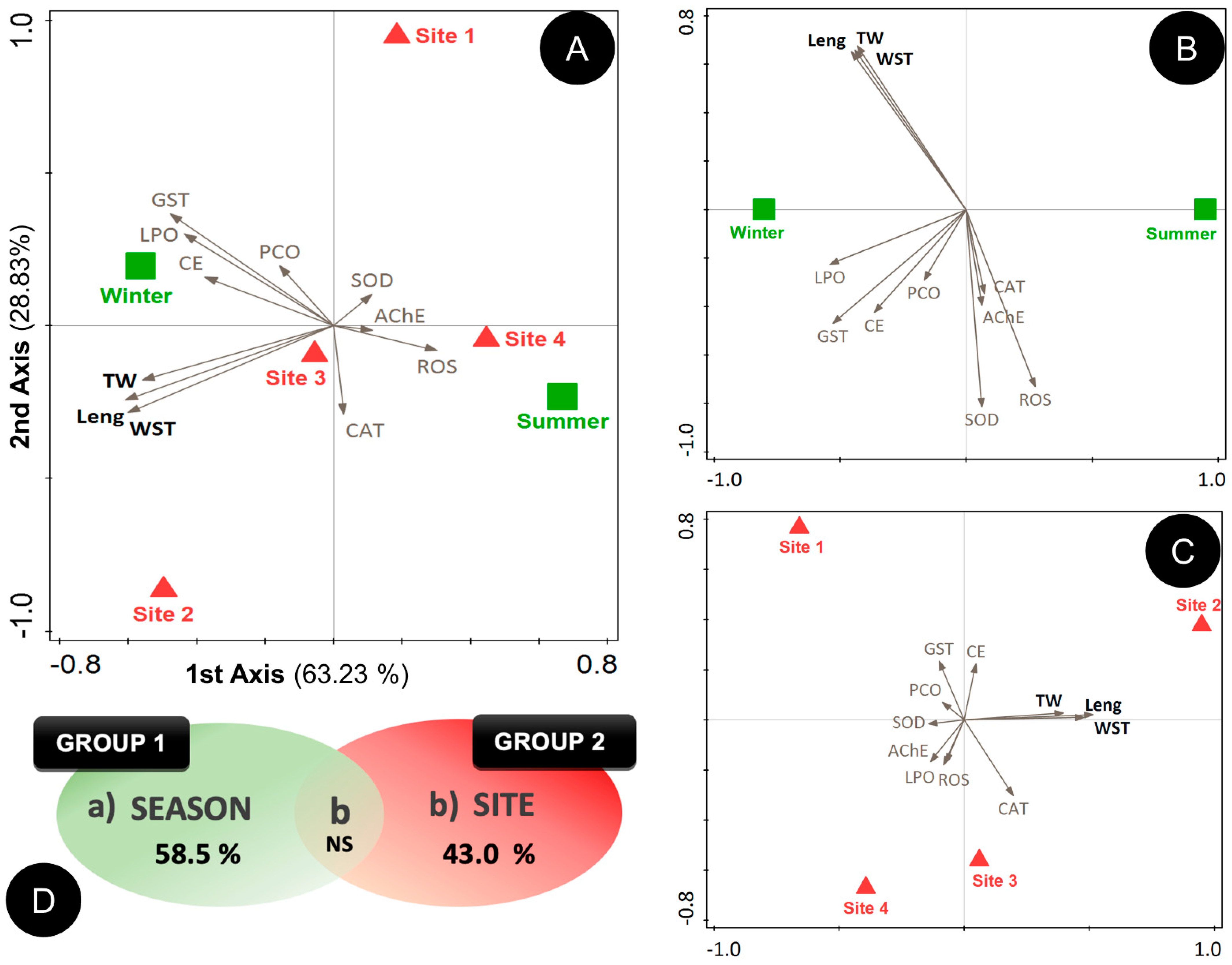 Water 16 00005 g007 Water 16 00005 g007