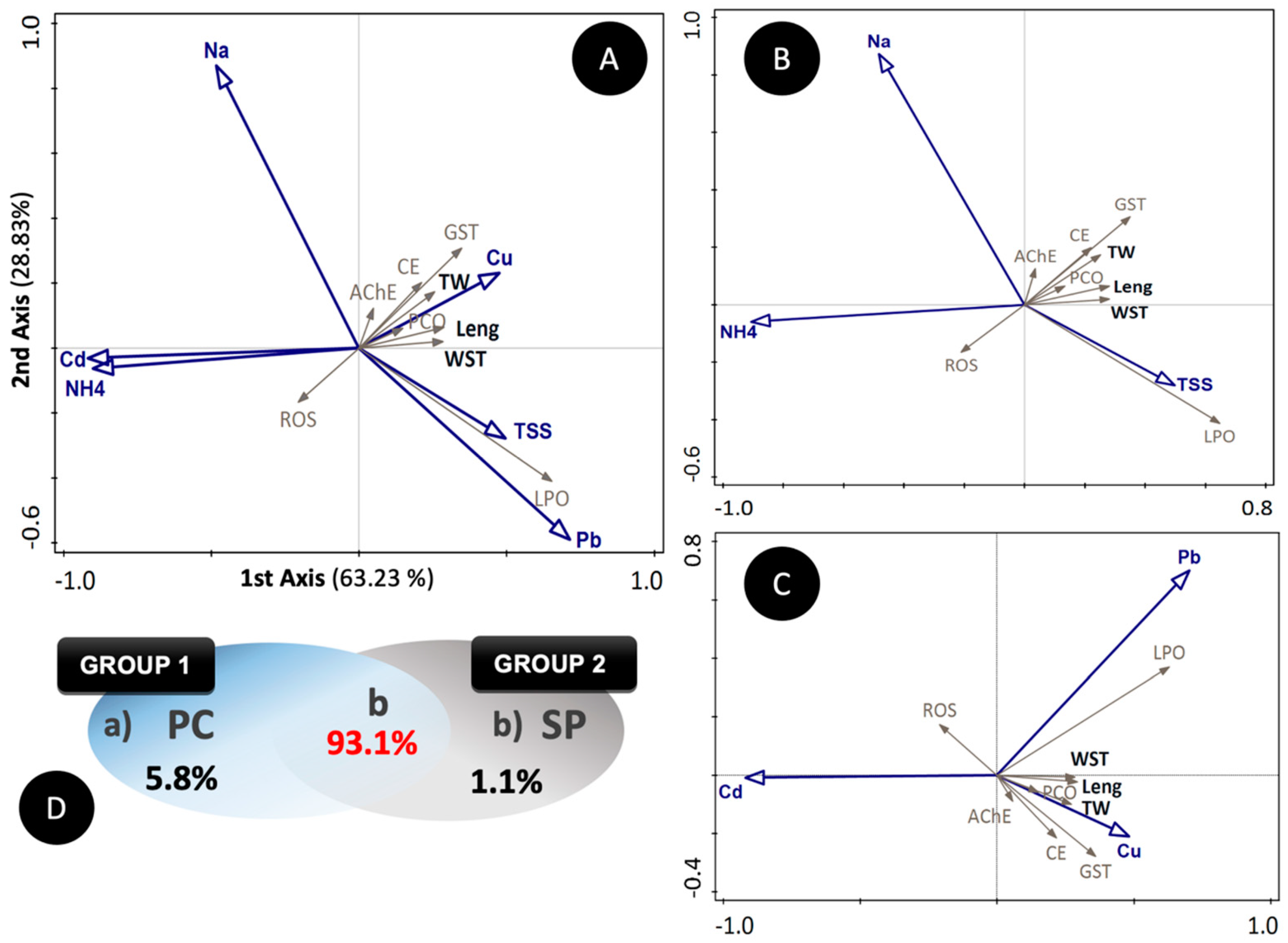 Water 16 00005 g008 Water 16 00005 g008